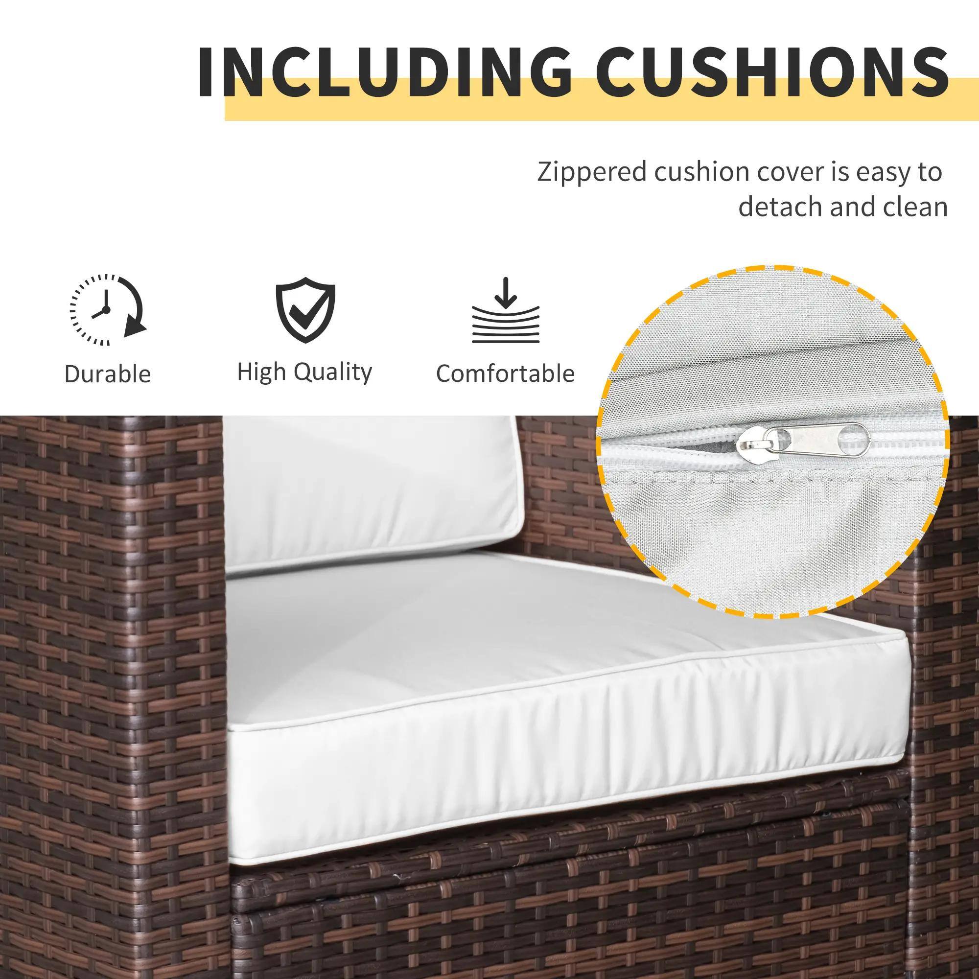 INCLUDING CUSHIONS
Zippered cushion cover is easy to detach and clean
Durable
High Quality
Comfortable
