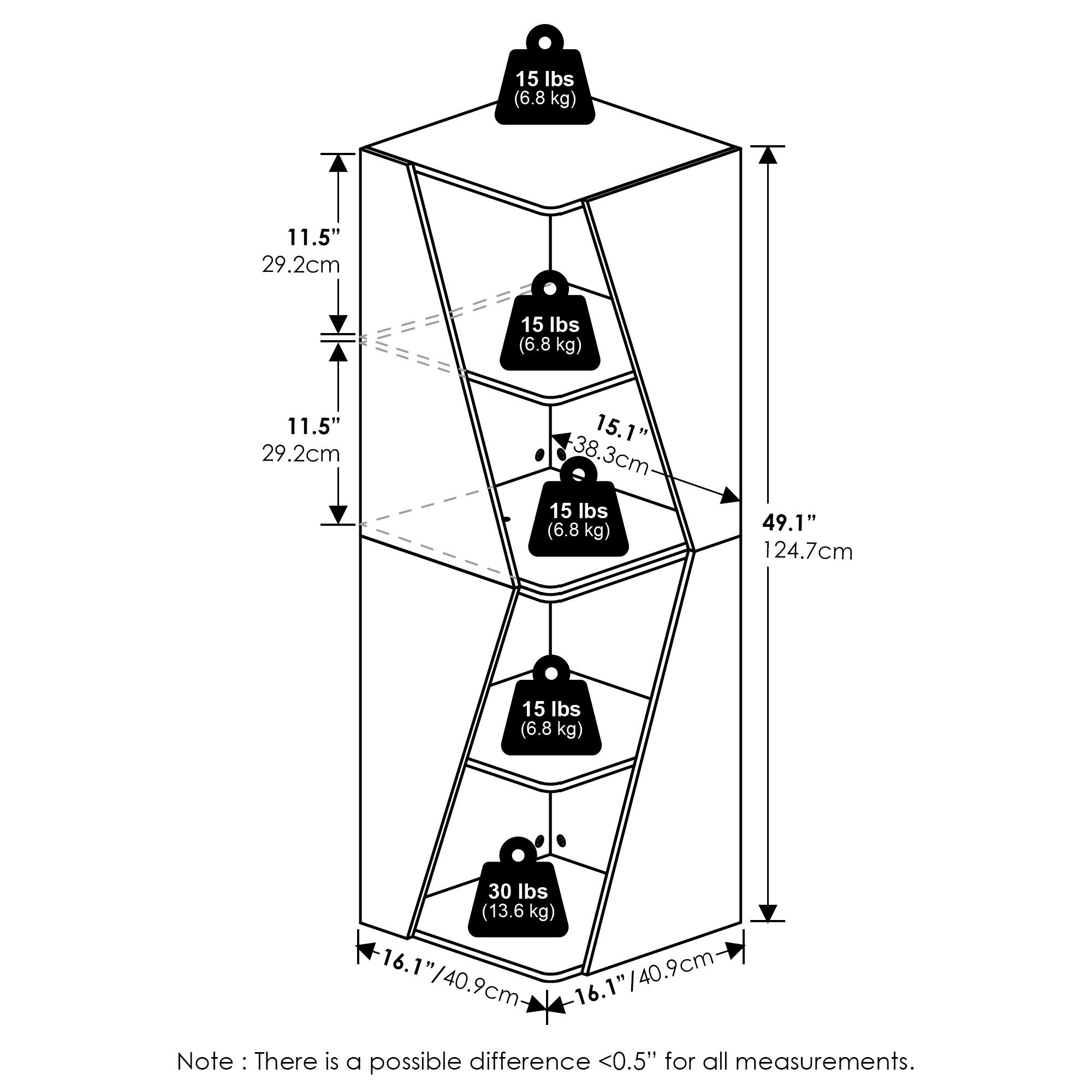 15 lbs (6.8 kg)  
11.5" (29.2 cm)  
15 lbs (6.8 kg)  
11.5" (29.2 cm)  
15.1" (38.3 cm)  
15 lbs (6.8 kg)  
49.1" (124.7 cm)  
15 lbs (6.8 kg)  
30 lbs (13.6 kg)  
16.1" (40.9 cm)  
16.1" (40.9 cm)  

Note: There is a possible difference <0.5" for all measurements.
