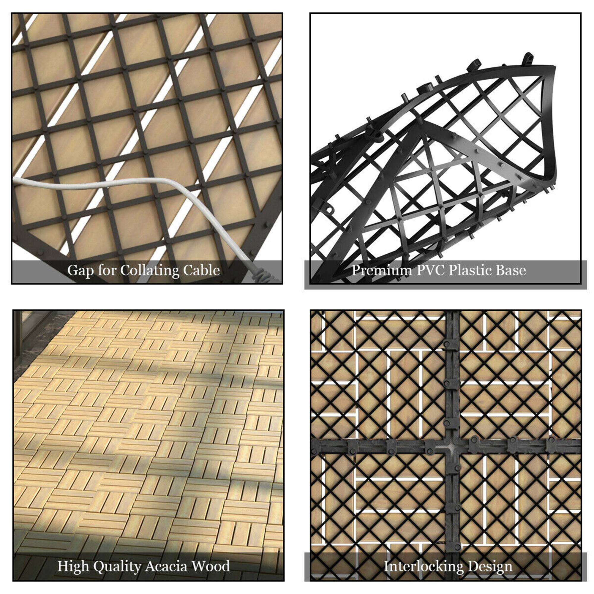 - Gap for Collating Cable
- Premium PVC Plastic Base
- High Quality Acacia Wood
- Interlocking Design
