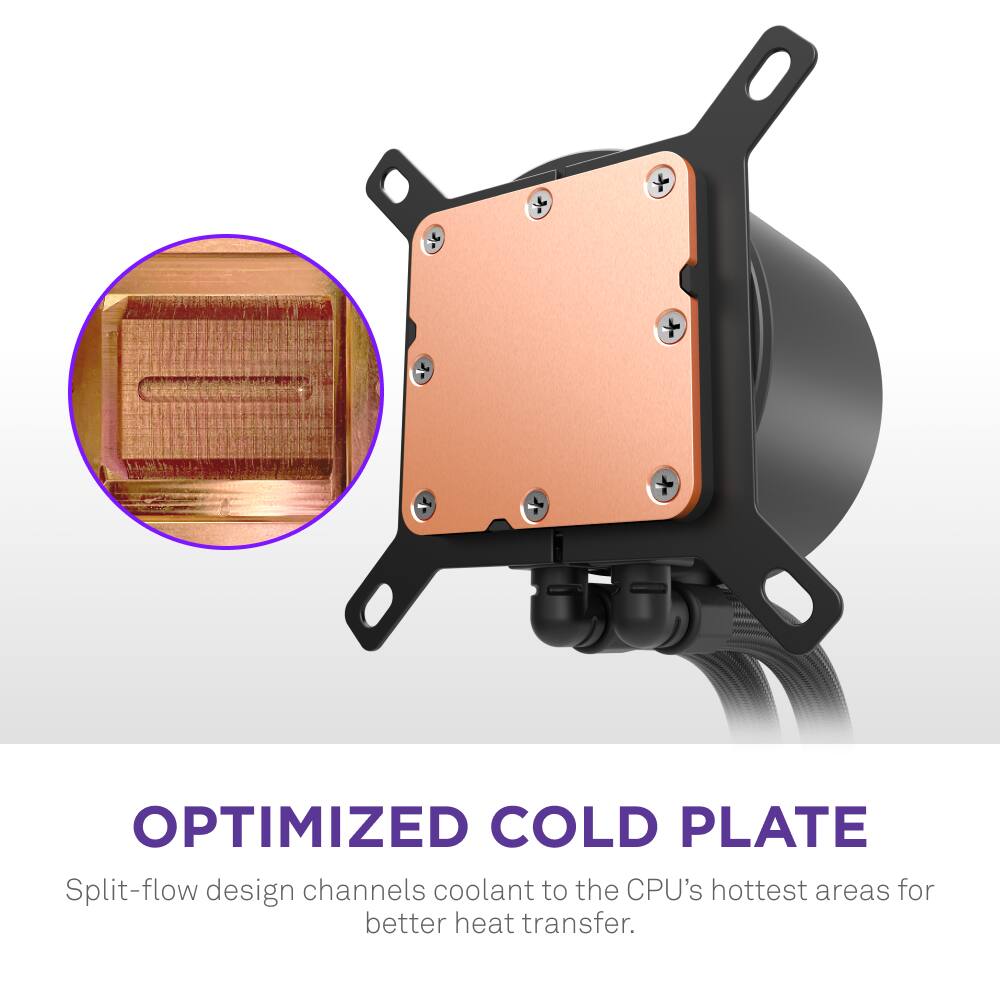 Optimized Cold Plate Split-flow design channels coolant to the CPU's hottest areas for better heat transfer.