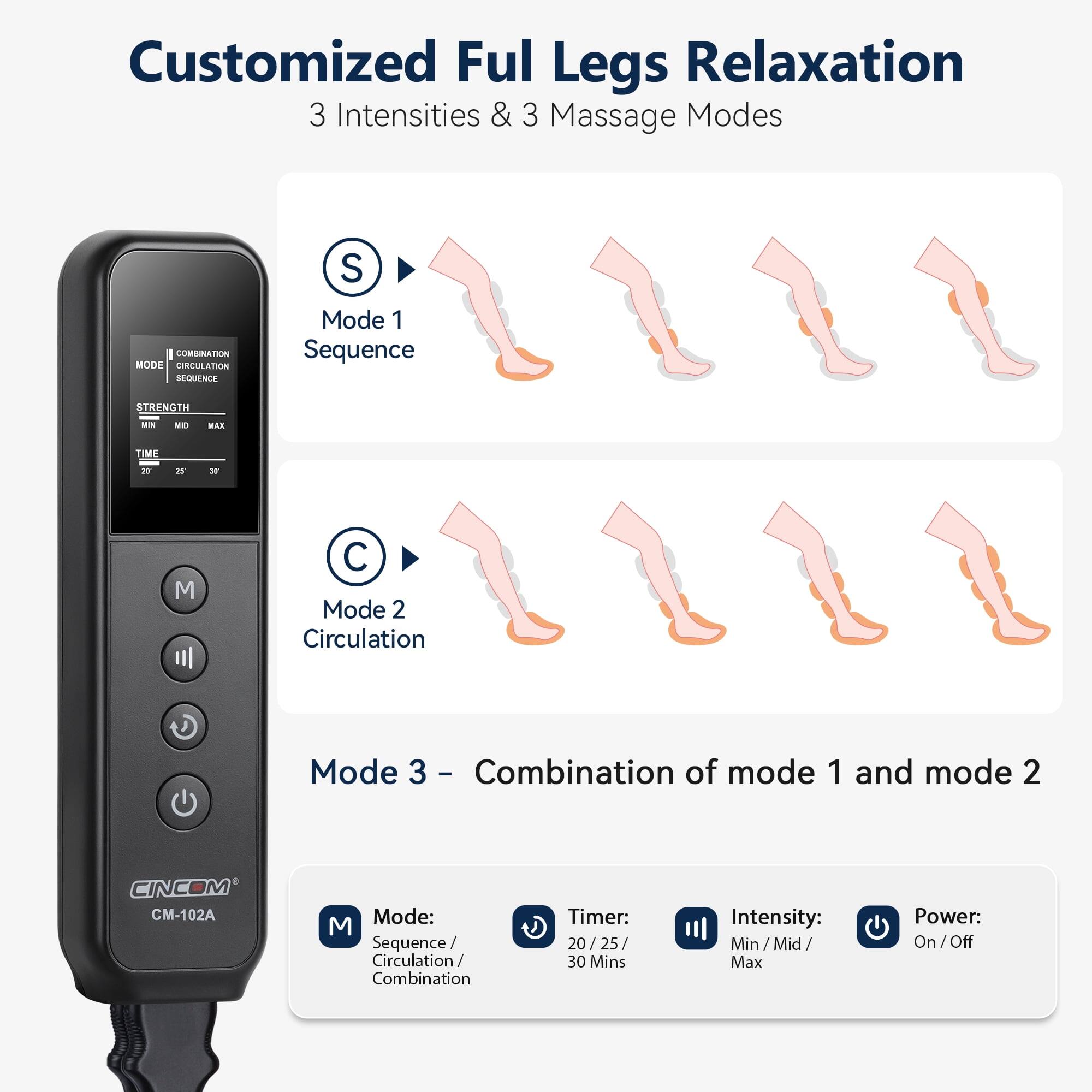 Customized Full Legs Relaxation  
3 Intensities & 3 Massage Modes

COMBINATION MODE CIRCULATION SEQUENCE

Mode 1 Sequence  
STRENGTH  
MIN  
MID  
MAX  
TIME  
20  
25  
30 M

Mode 2 Circulation

Mode 3 - Combination of mode 1 and mode 2

CINCOM CM-102A  
Mode: M Sequence Circulation / Combination  
Timer: 20/25/ 30 Mins  
Intensity: Min Mid/ Max  
Power: On/Off