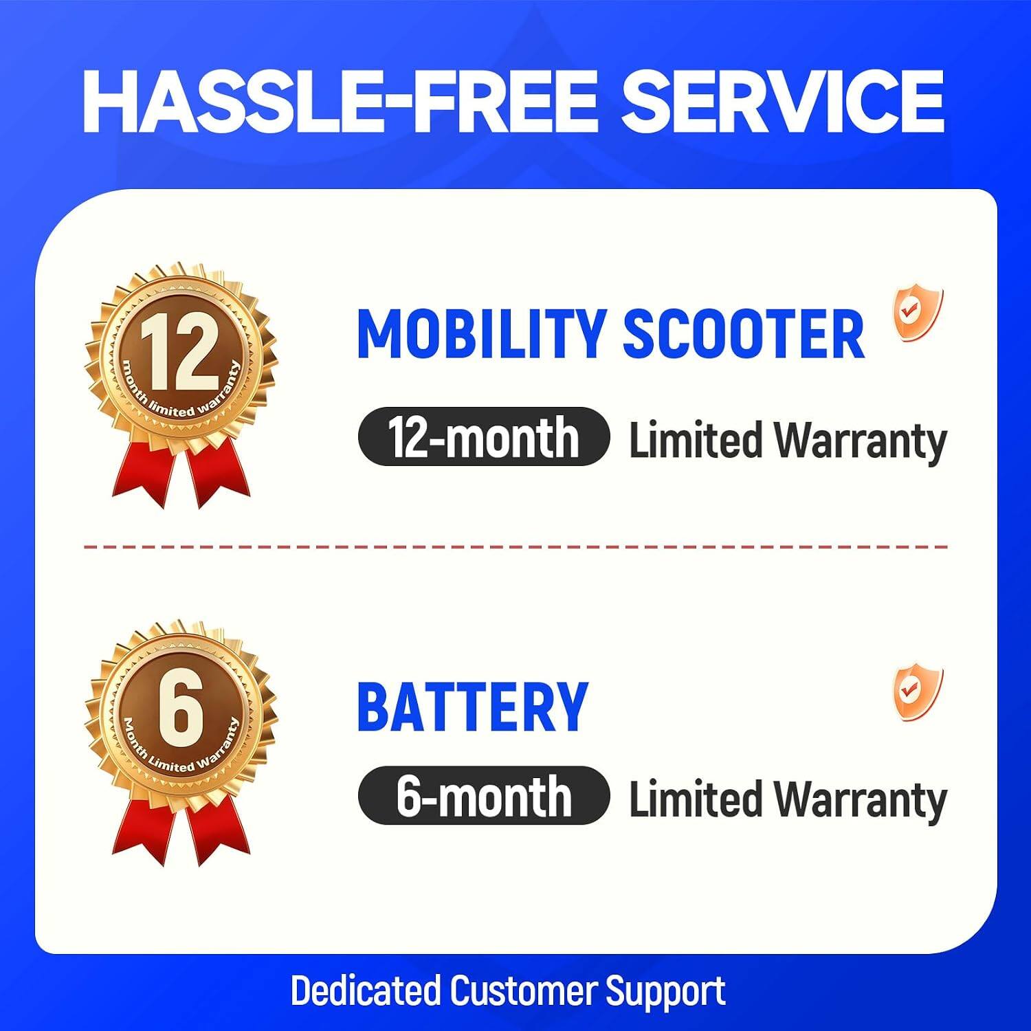 HASSLE-FREE SERVICE

MOBILITY SCOOTER
12-month Limited Warranty

BATTERY
6-month Limited Warranty

Dedicated Customer Support