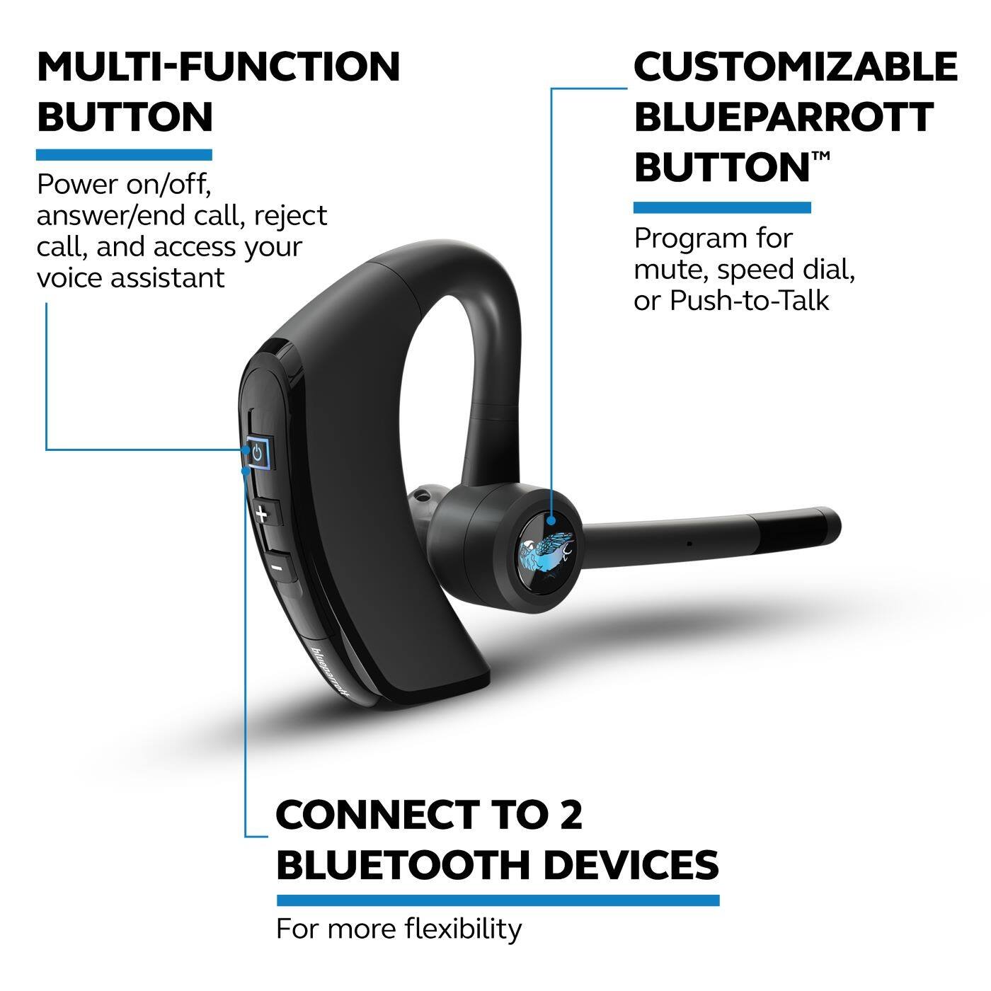 MULTI-FUNCTION BUTTON  
Power on/off, answer/end call, reject call, and access your voice assistant  

CUSTOMIZABLE BLUEPARROTT BUTTON™  
Program for mute, speed dial, or Push-to-Talk  

CONNECT TO 2 BLUETOOTH DEVICES  
For more flexibility