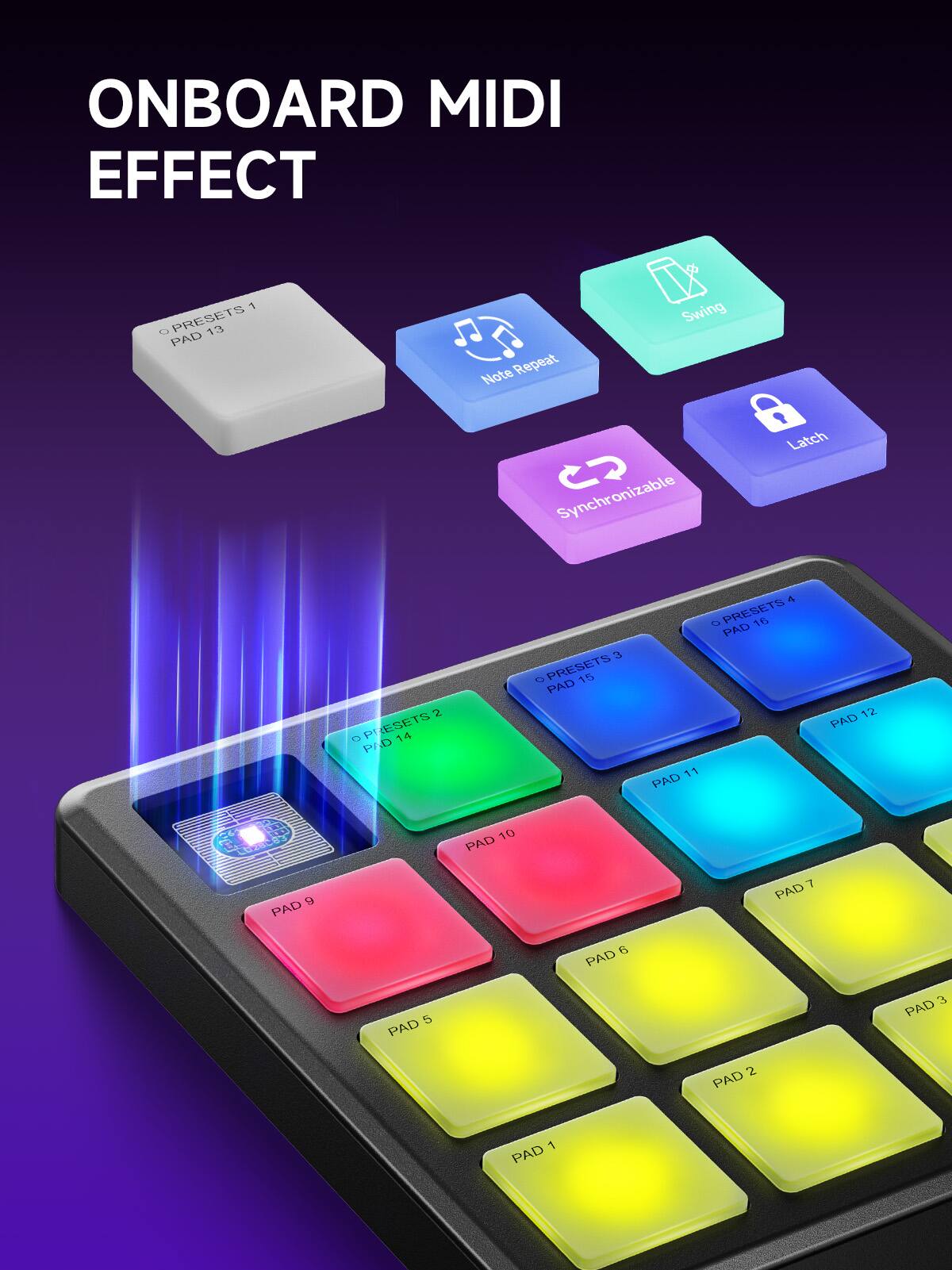 ONBOARD MIDI EFFECT

1. PRESETS 13 PAD
2. Swing
3. Note Repeat
4. Synchronizable
5. Latch

6. PRESETS 14 PAD
7. PRESETS 15 PAD
8. PRESETS 16 PAD

9. PAD 11
10. PAD 12
11. PAD 10
12. PAD 9
13. PAD 7
14. PAD 5
15. PAD E
16. PAD 2
17. PAD 1