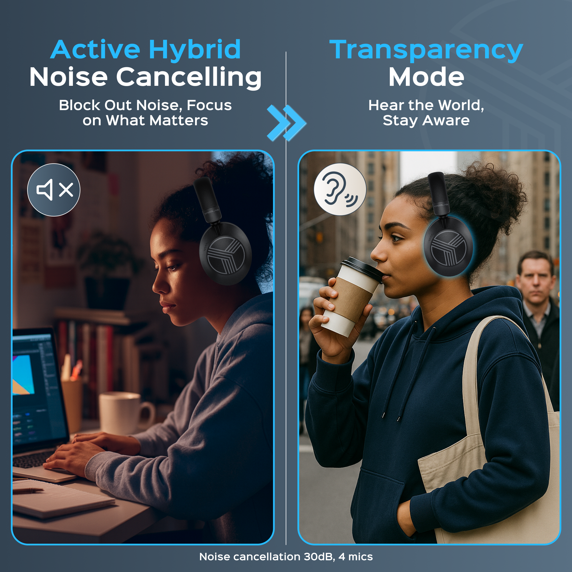 Active Hybrid Noise Cancelling  
Block Out Noise, Focus on What Matters  

Transparency Mode  
Hear the World, Stay Aware  

Noise cancellation 30dB, 4 mics