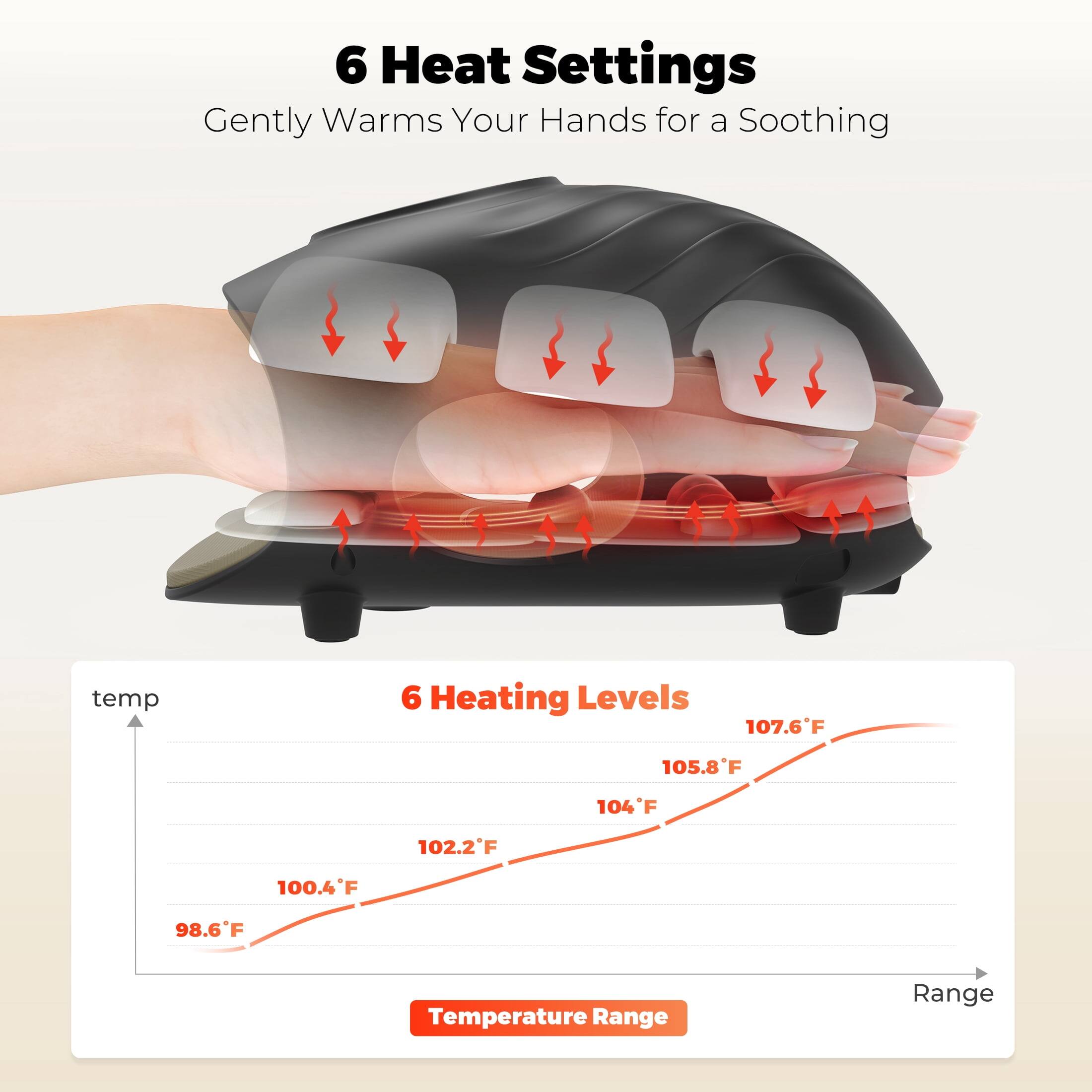 6 Heat Settings  
Gently Warms Your Hands for a Soothing  

6 Heating Levels  
107.6°F  
105.8°F  
104°F  
102.2°F  
100.4°F  
98.6°F  

Temperature Range