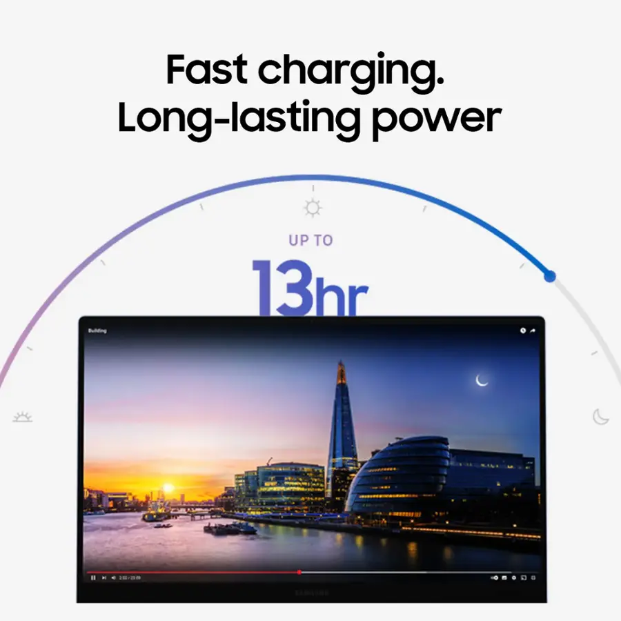 Fast charging. Long-lasting power. Building up to 13 hours.
