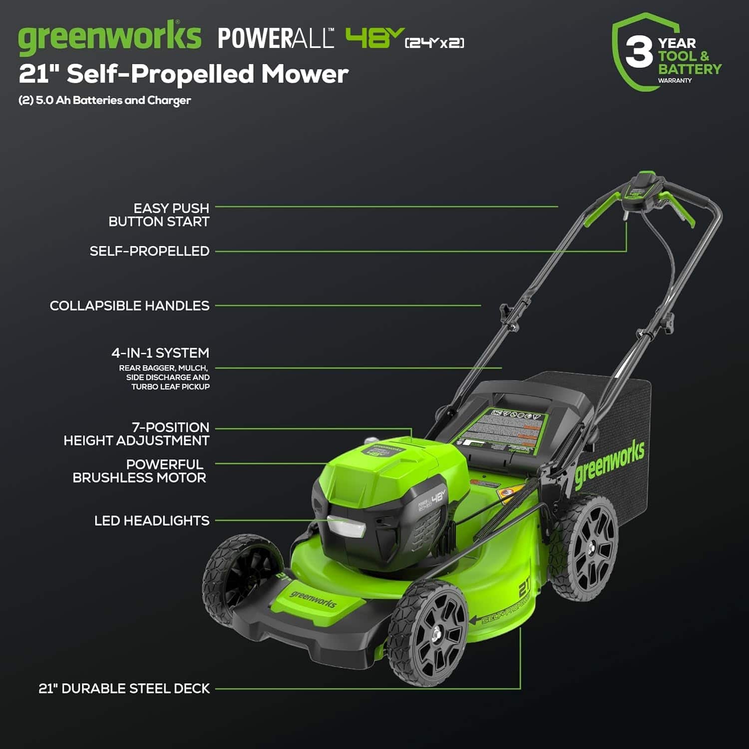 Greenworks 48V (24V x 2) 21