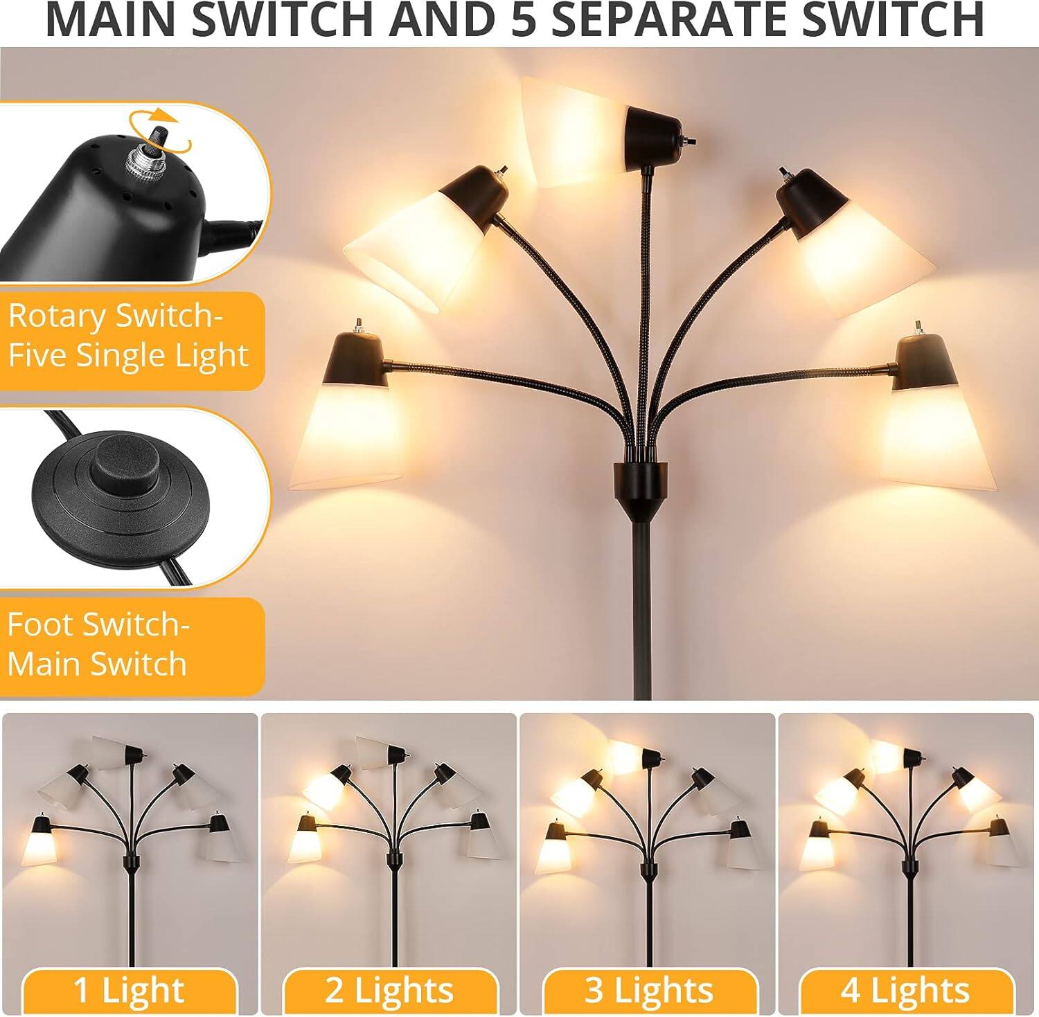MAIN SWITCH AND 5 SEPARATE SWITCH

Rotary Switch- Five Single Light

Foot Switch- Main Switch

1 Light

2 Lights

3 Lights

4 Lights