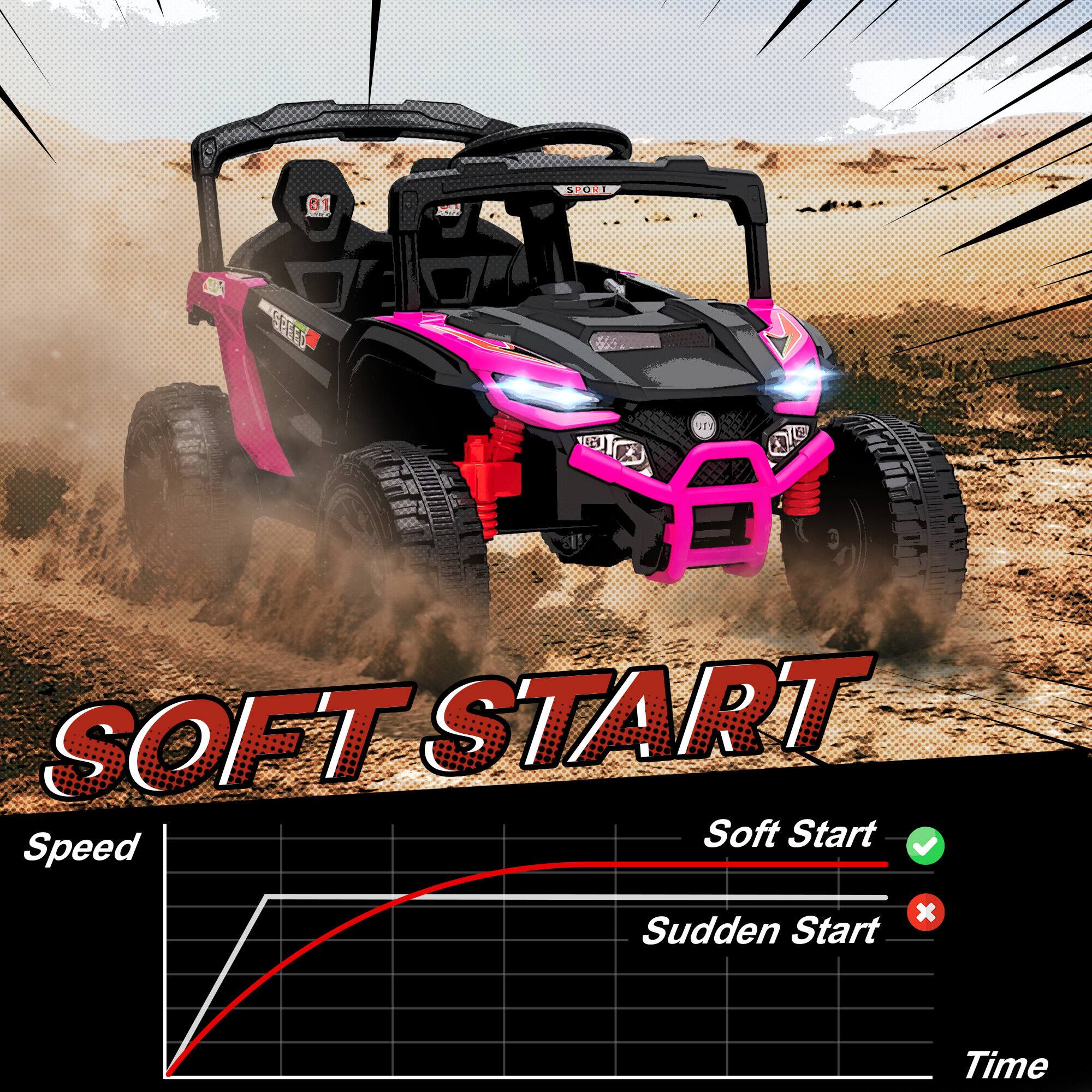 01 5102 O SERD 16EN t2 C

SOFT START

Soft Start Speed Sudden Start x Time