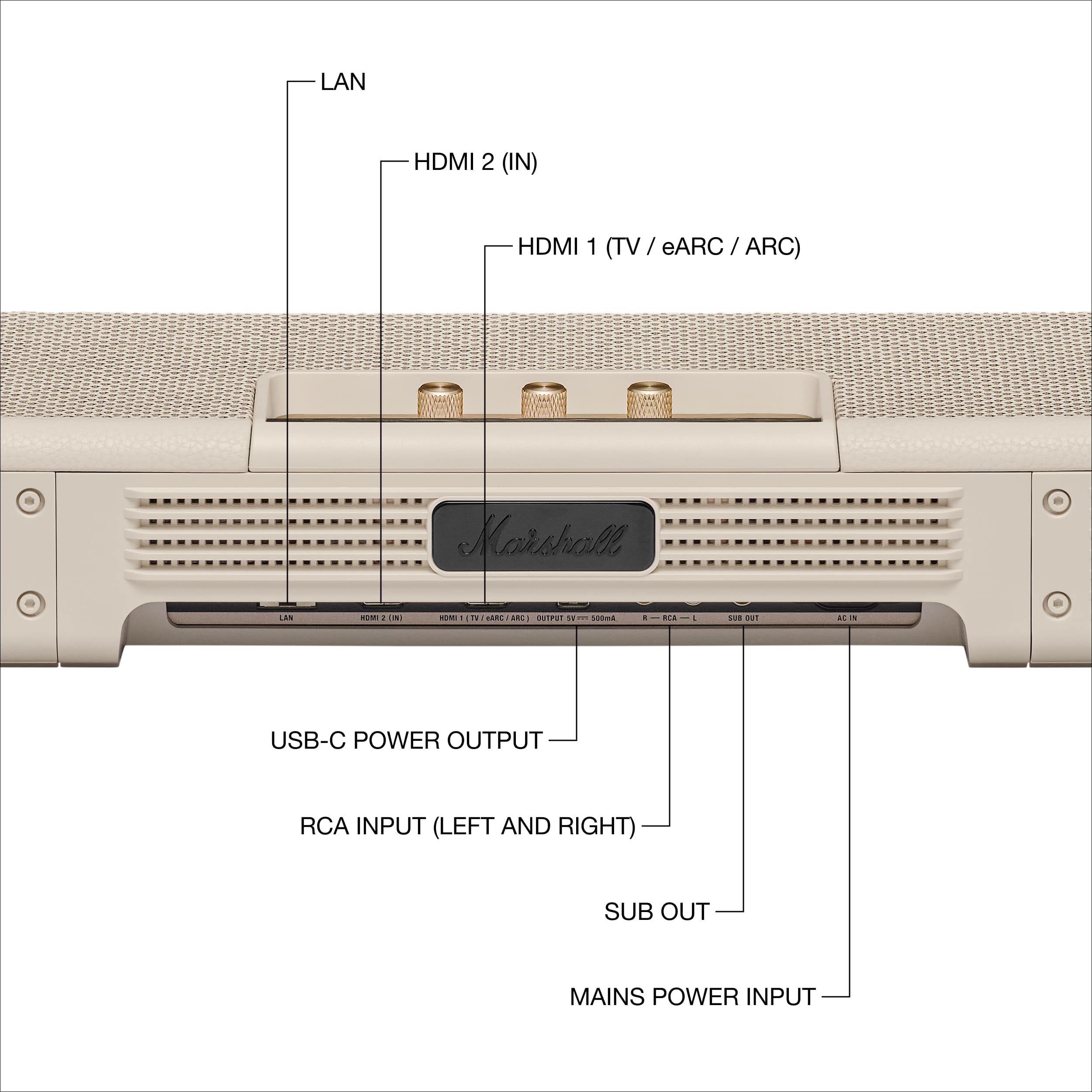 LAN  
HDMI 2 (IN)  
HDMI 1 (TV/eARC/ARC)  
Marshall  
LAN  
NOT 1 N)  
(TV/eARC/ARC) OUTPUT 5V 500mA  
J-AJR-R I  
SUB OUT  
AC IN  
USB-C POWER OUTPUT  
RCA INPUT (LEFT AND RIGHT)  
SUB OUT  
MAINS POWER INPUT