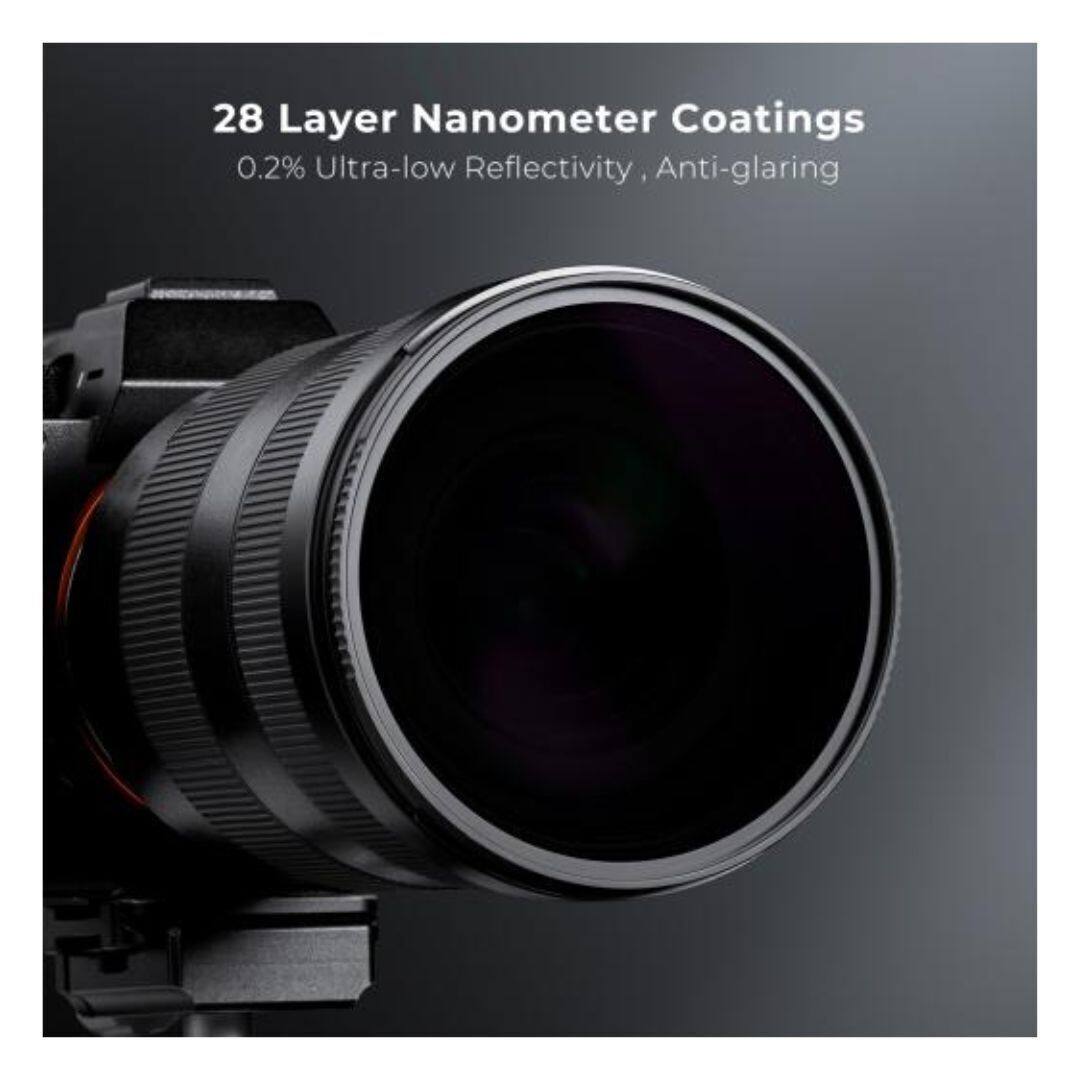 28 Layer Nanometer Coatings  
0.2% Ultra-low Reflectivity, Anti-glaring