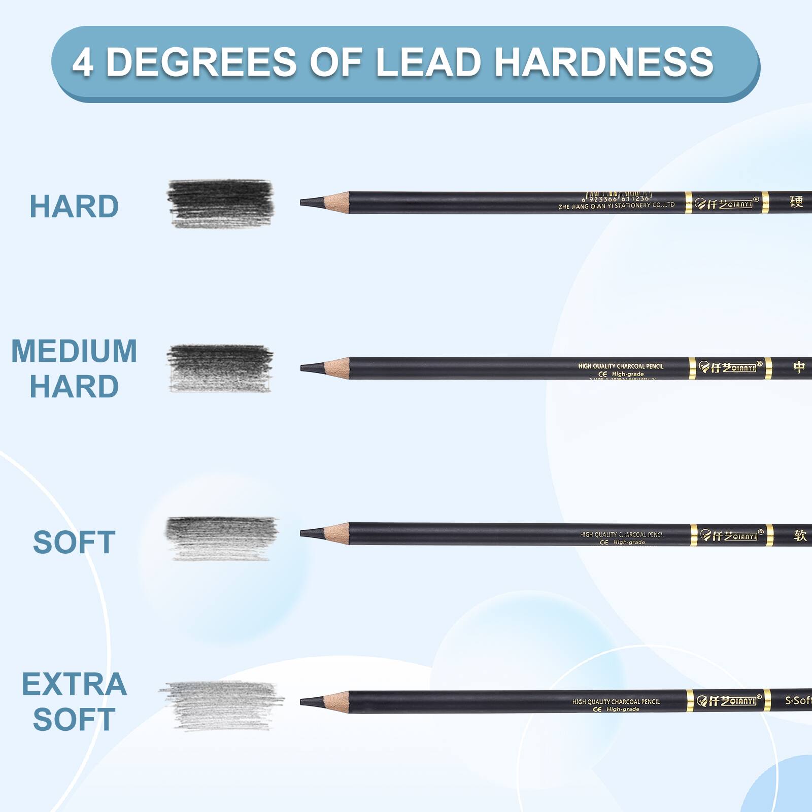 4 DEGREES OF LEAD HARDNESS

HARD

MEDIUM HARD

SOFT

EXTRA SOFT