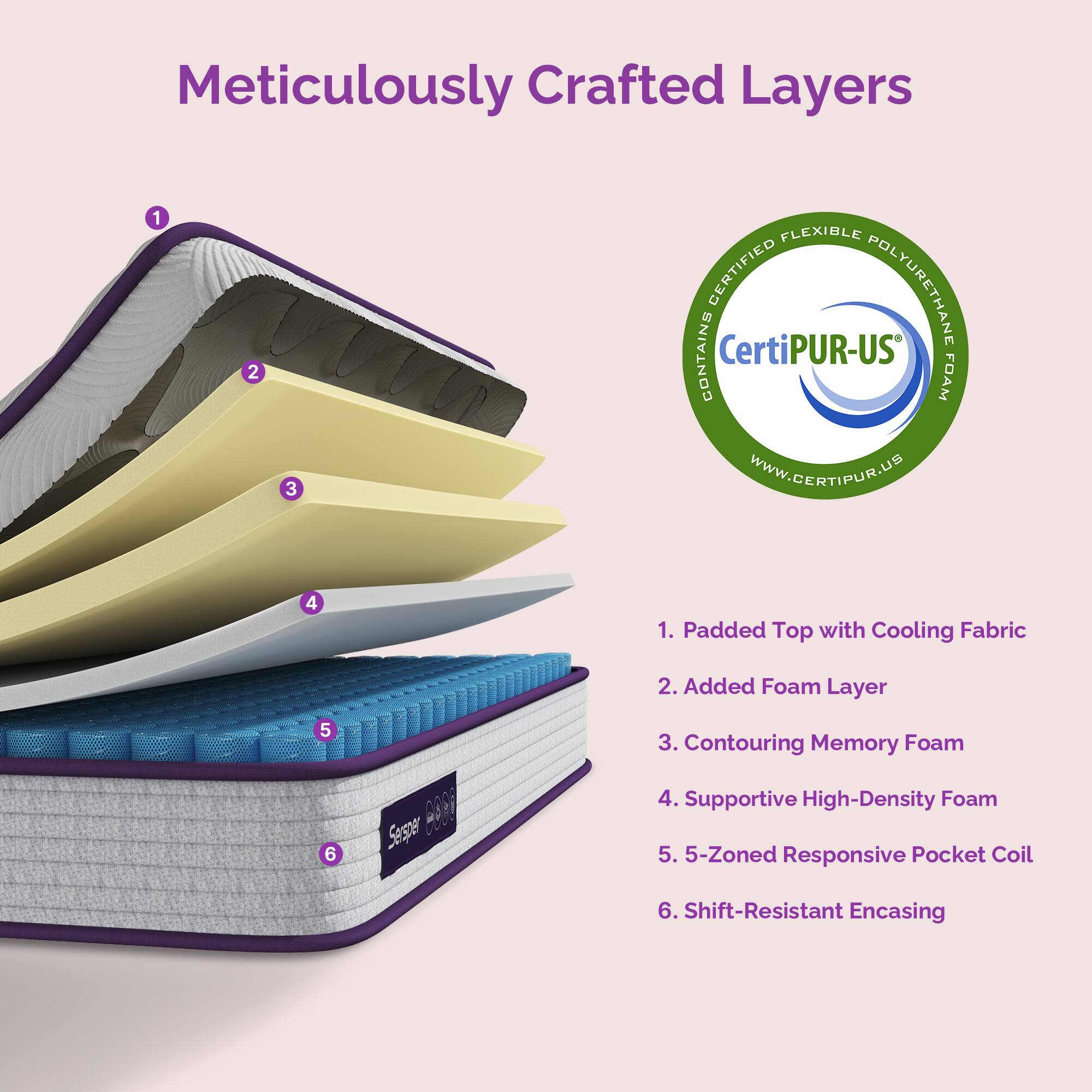 Meticulously Crafted Layers

1. Padded Top with Cooling Fabric
2. Added Foam Layer
3. Contouring Memory Foam
4. Supportive High-Density Foam
5. 5-Zoned Responsive Pocket Coil
6. Shift-Resistant Encasing

Certified Flexible Polyurethane Foam
Contains CertiPUR-US Foam
www.certipur.us