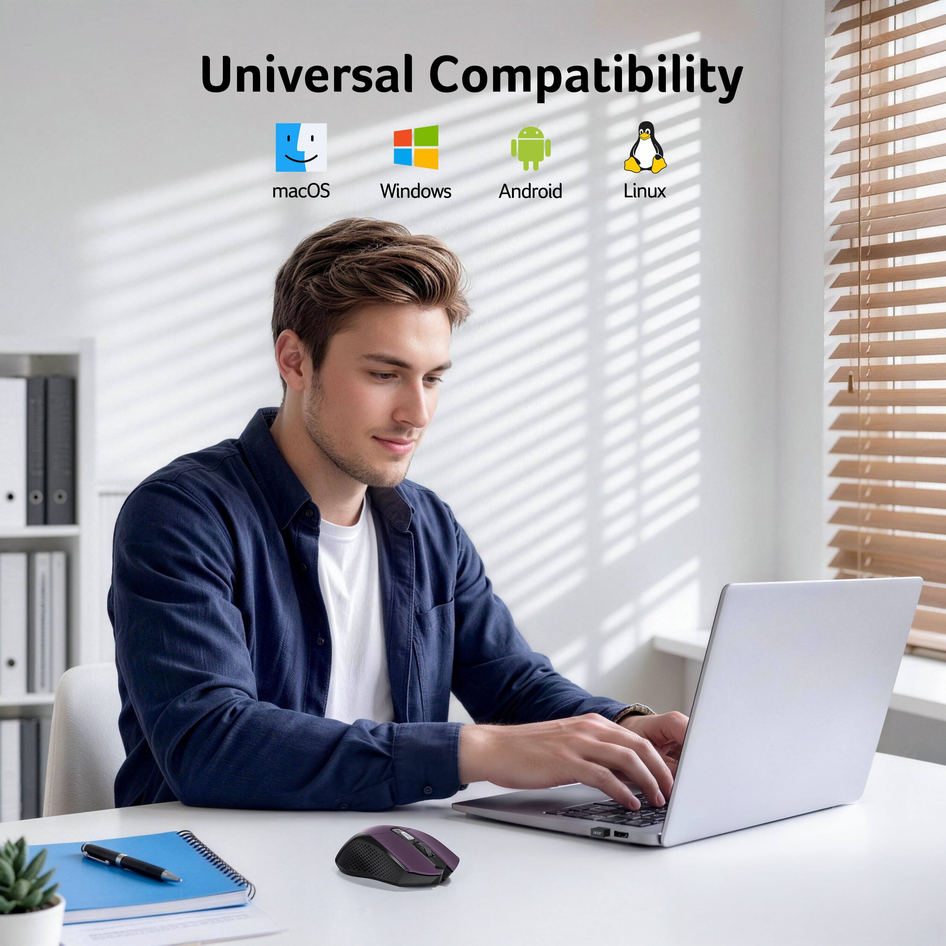 Universal Compatibility
macOS
Windows
Android
Linux