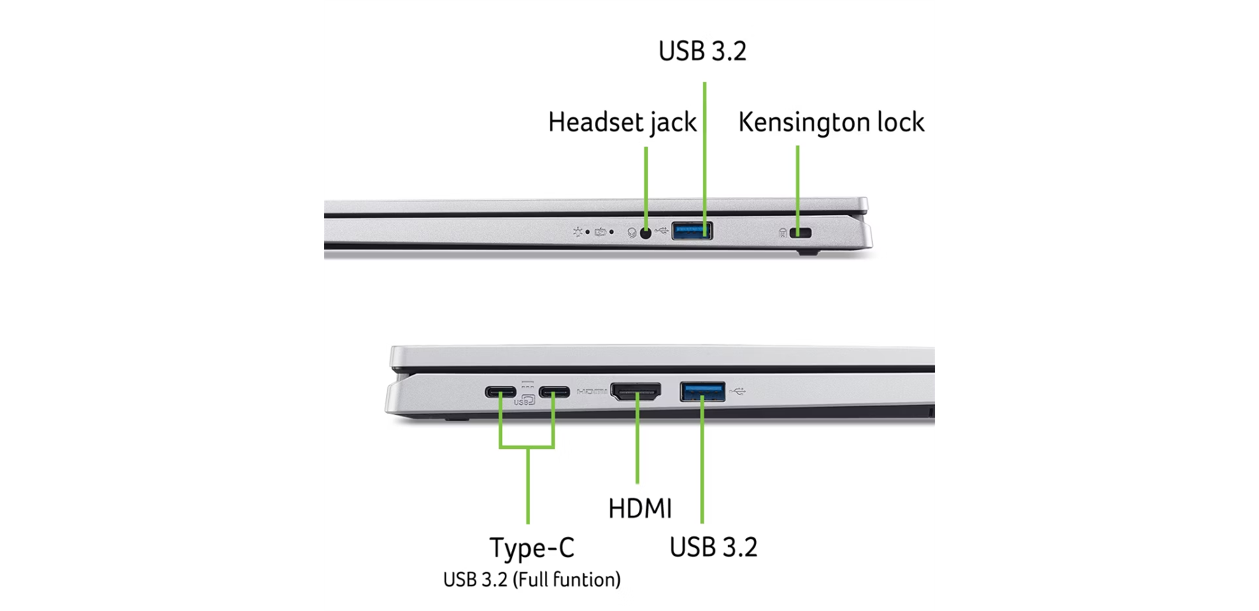 USB 3.2  
Headset jack  
Kensington lock  
USB 3.2  
HDMI  
Type-C  
USB 3.2 (Full function)