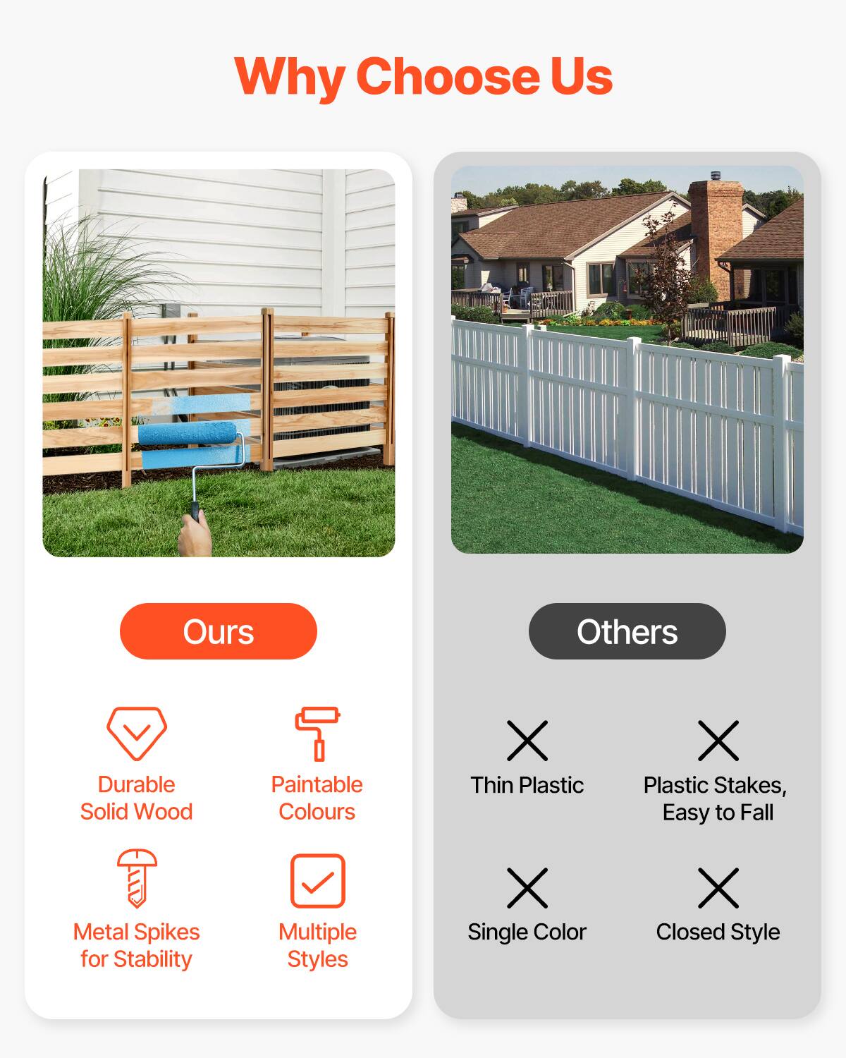 Why Choose Us

**Ours**
- Durable Solid Wood
- Paintable Colours
- Metal Spikes for Stability
- Multiple Styles

**Others**
- Thin Plastic
- Plastic Stakes, Easy to Fall
- Single Color
- Closed Style