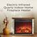 Electric Infrared Quartz Indoor Home Fireplace Heater