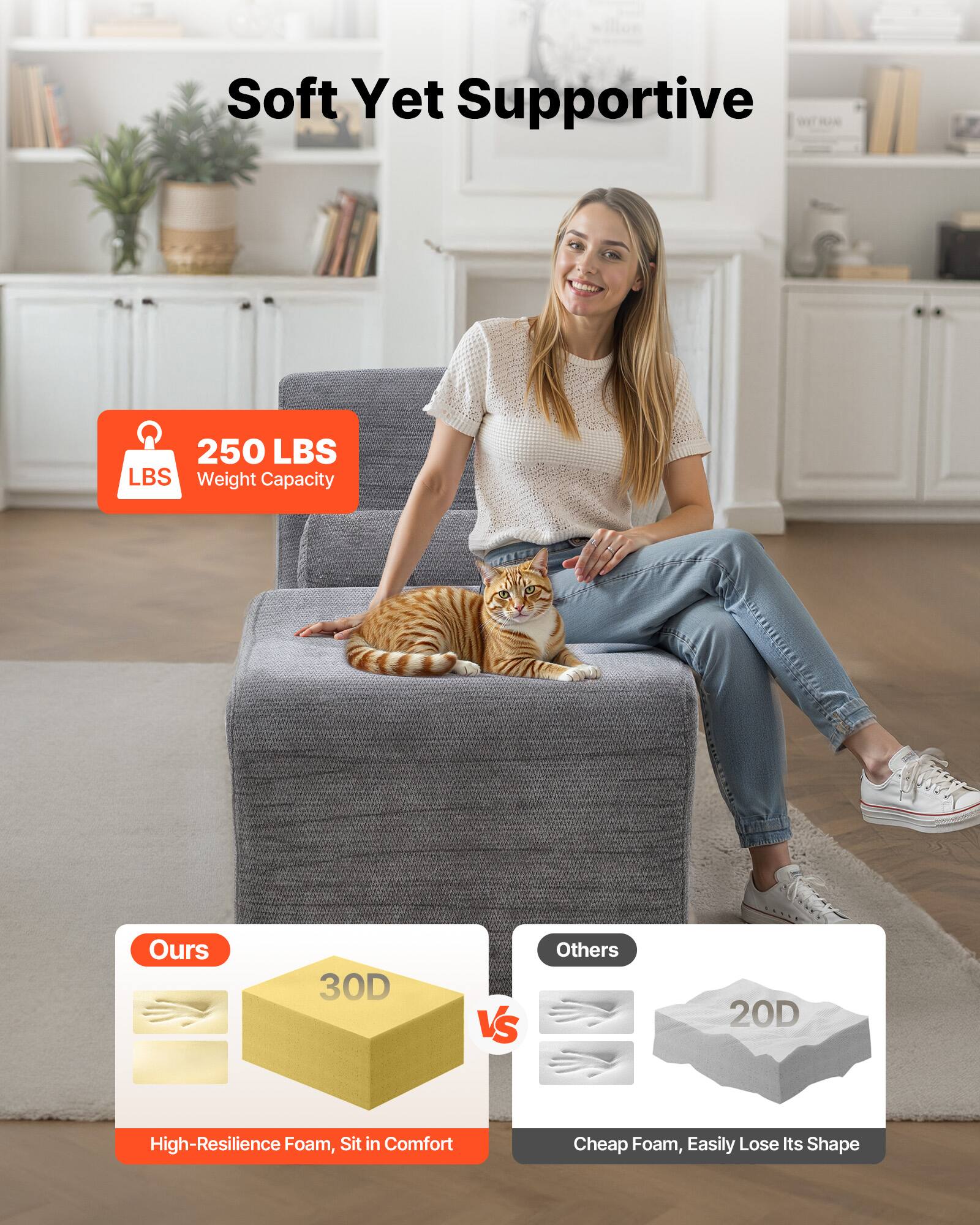 Soft Yet Supportive

250 LBS Weight Capacity

Ours
30D
High-Resilience Foam, Sit in Comfort

Others
20D
Cheap Foam, Easily Lose Its Shape