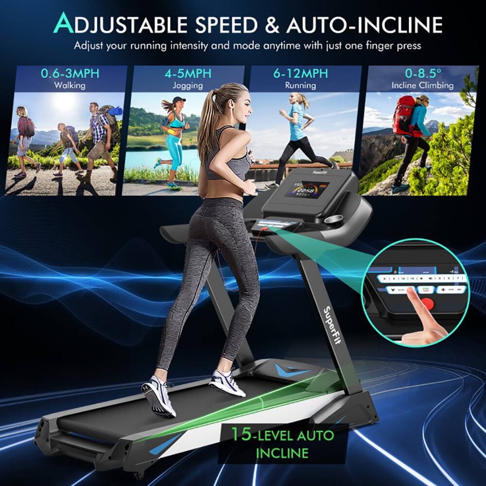 ADJUSTABLE SPEED & AUTO-INCLINE  
Adjust your running intensity and mode anytime with just one finger press  

0.6-3MPH  
Walking  

4-5MPH  
Jogging  

6-12MPH  
Running  

0-8.5°  
Incline Climbing  

15-LEVEL AUTO INCLINE  

SuperFit