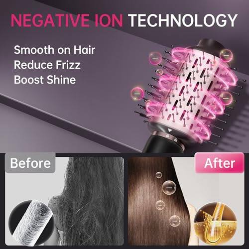 NEGATIVE ION TECHNOLOGY

Smooth on Hair  
Reduce Frizz  
Boost Shine  

Before  
After