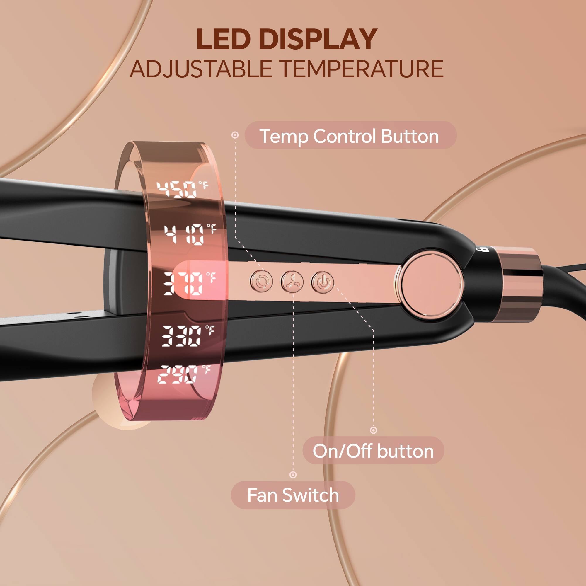 LED DISPLAY ADJUSTABLE TEMPERATURE Temp Control Button On/Off button Fan Switch 450°F 410°F 330°F 290°F