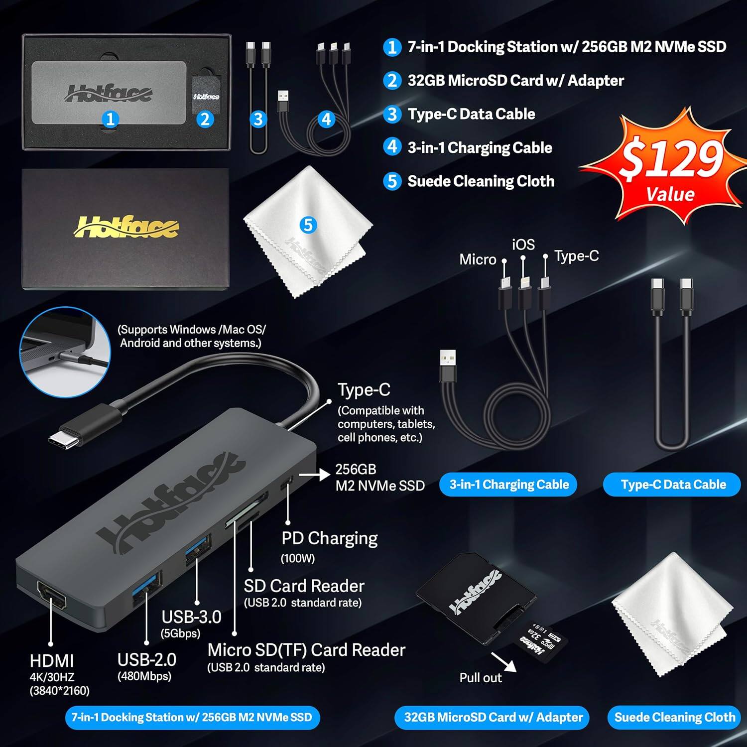 1. 7-in-1 Docking Station w/ 256GB M2 NVMe SSD
2. 32GB MicroSD Card w/ Adapter
3. Type-C Data Cable
4. 3-in-1 Charging Cable
5. Suede Cleaning Cloth

$129 Value

iOS Micro Type-C (Supports Windows /Mac OS/ Android and other systems.)
Type-C (Compatible with computers, tablets, cell phones, etc.)
256GB M2 NVMe SSD
3-in-1 Charging Cable
Hotface (100W) PD Charging
SD Card Reader
Hotface (USB 2.0 standard rate)
USB-3.0 (5Gbps)
Micro SD(TF) Card Reader
HDMI
USB-2.0 (USB 2.0 standard rate)
4K/30HZ (480Mbps)
Pull out (3840*2160)
Type-C Data Cable
7-in-1 Docking Station w/ 256GB M2 NVMe SSD
32GB MicroSD Card w/ Adapter
Suede Cleaning Cloth