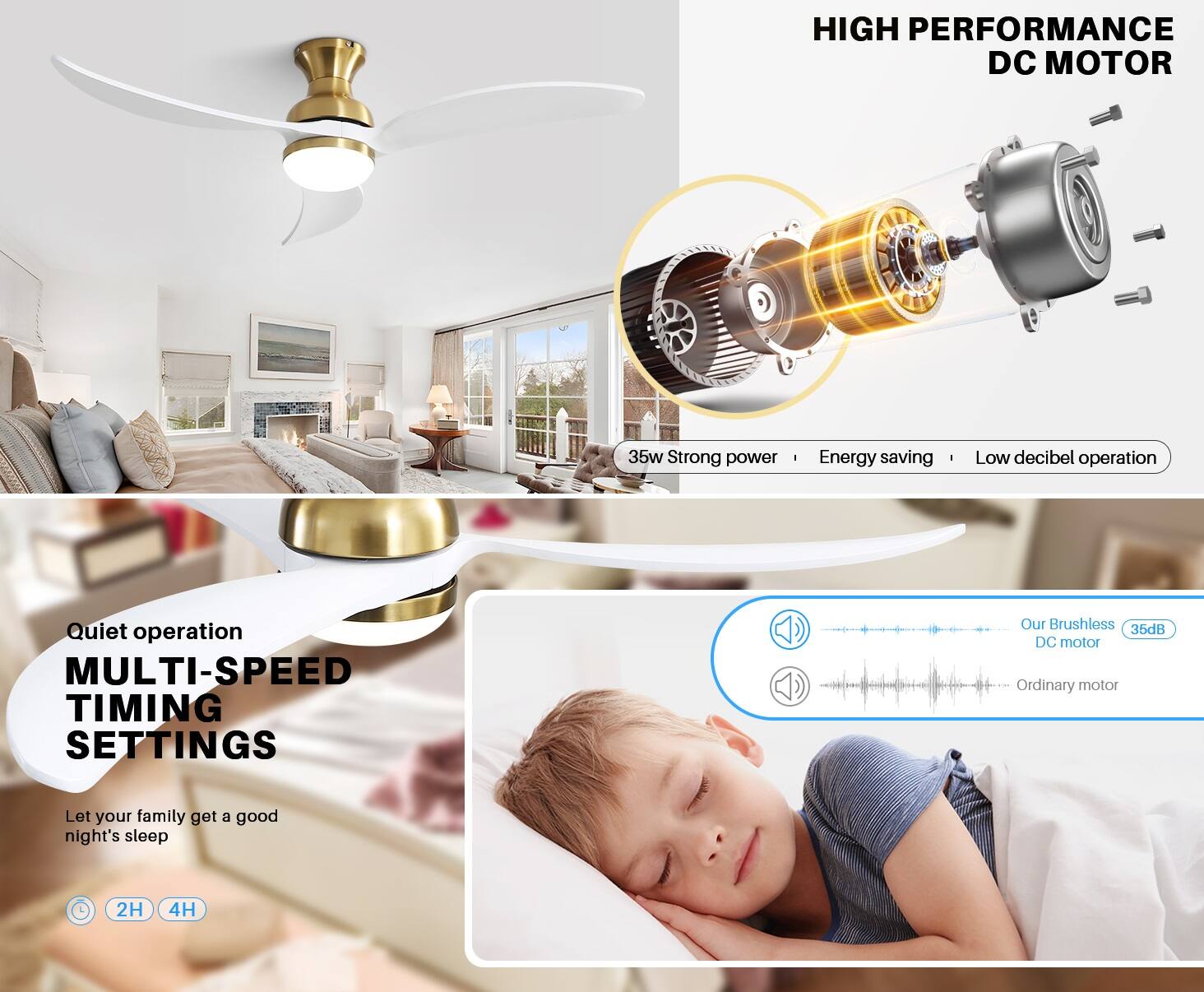 **HIGH PERFORMANCE DC MOTOR**

- 35w Strong power
- Energy saving
- Low decibel operation

**MULTI-SPEED TIMING SETTINGS**

- Quiet operation
- Let your family get a good night's sleep

- 2H
- 4H

**Our Brushless DC motor** (35dB)

**Ordinary motor**