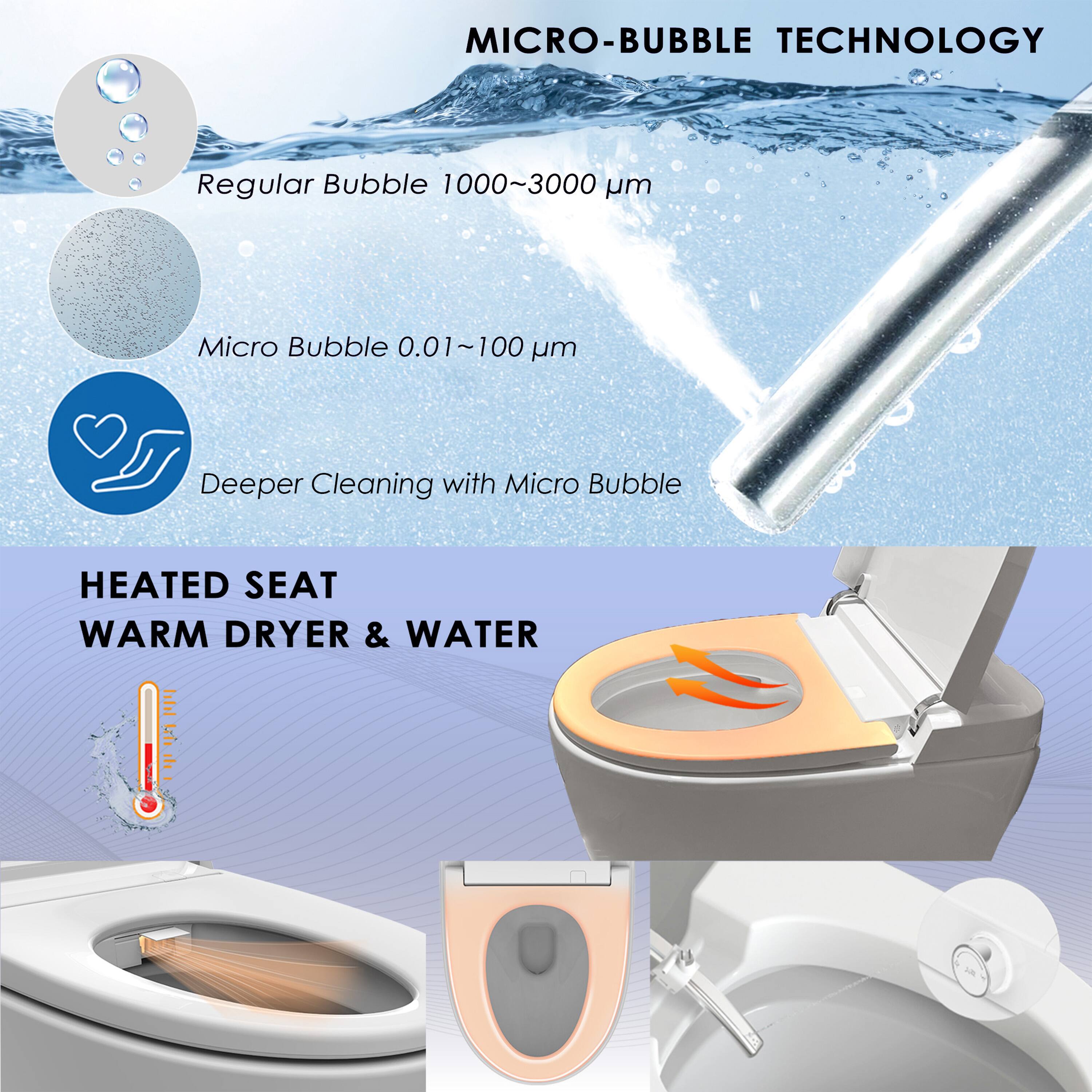 MICRO-BUBBLE TECHNOLOGY
Regular Bubble 1000~3000 µm
Micro Bubble 0.01~100 µm
Deeper Cleaning with Micro Bubble
HEATED SEAT WARM DRYER & WATER