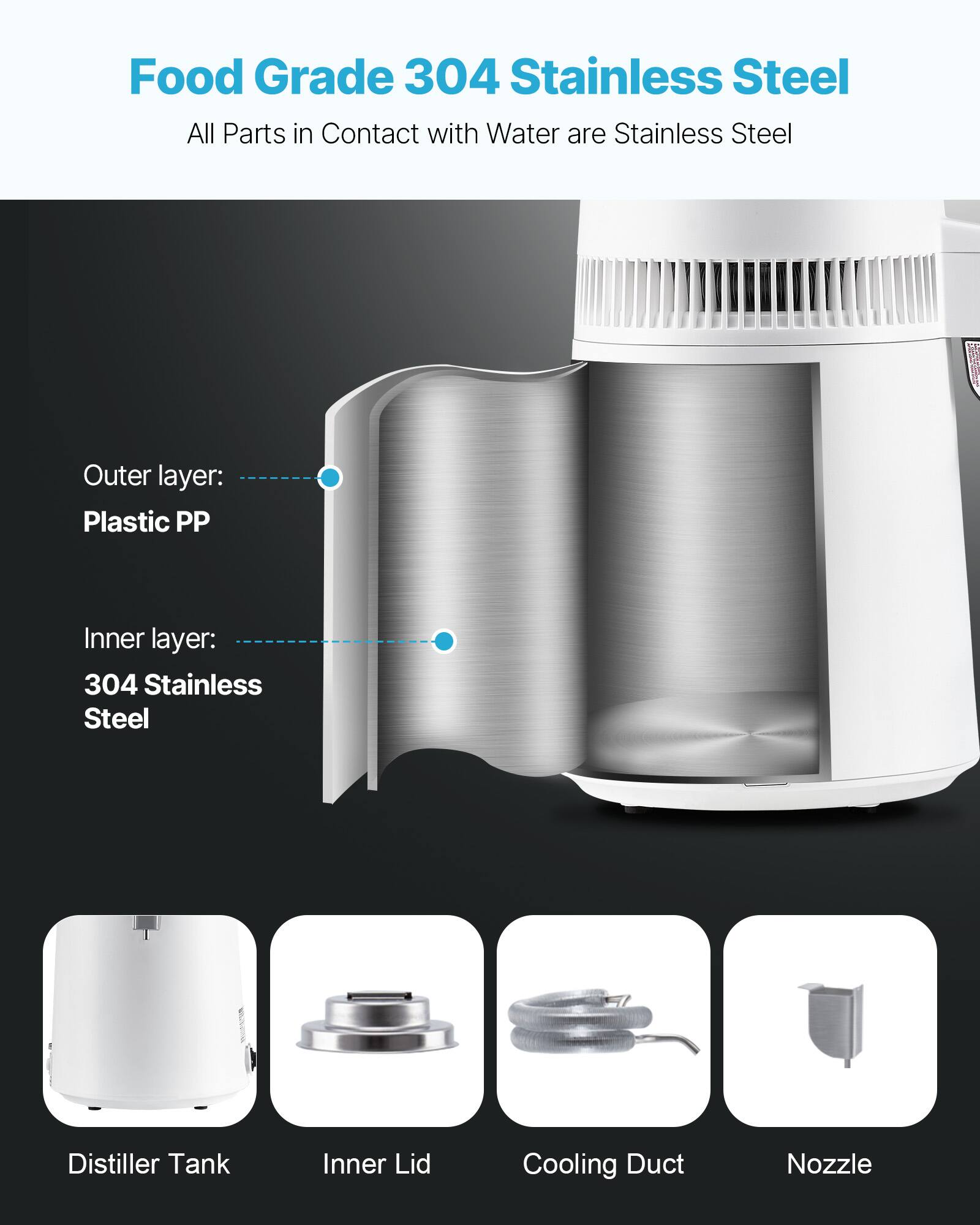 Food Grade 304 Stainless Steel  
All Parts in Contact with Water are Stainless Steel  

Outer layer: Plastic PP  
Inner layer: 304 Stainless Steel  

Distiller Tank  
Inner Lid  
Cooling Duct  
Nozzle