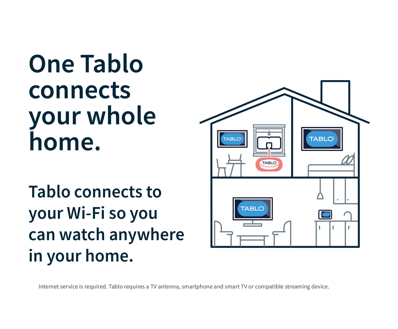 One Tablo connects your whole home. Tablo connects to your Wi-Fi so you can watch anywhere in your home. Internet service is required. Tablo requires a TV antenna, smartphone, and smart TV or compatible streaming device.