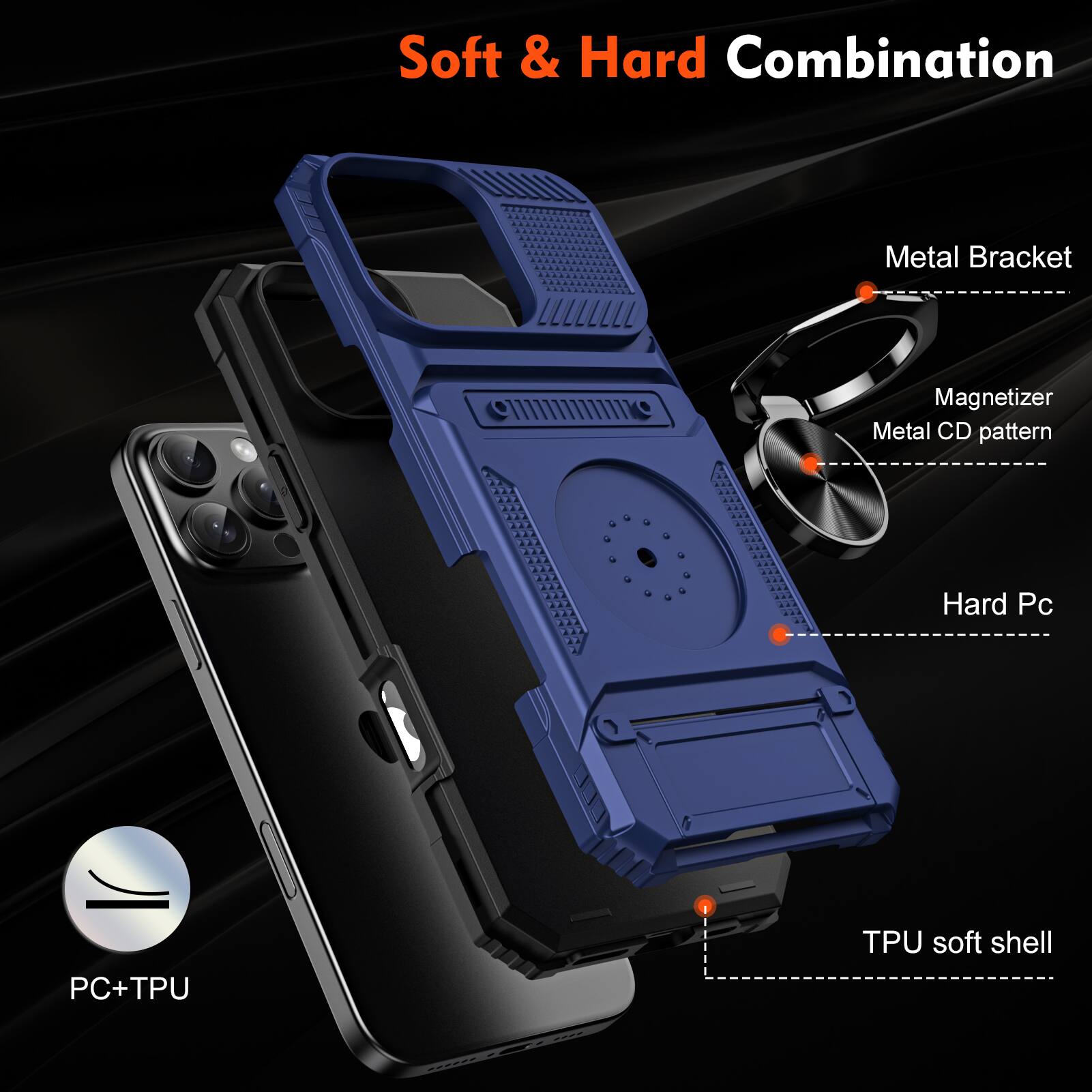 Soft & Hard Combination  
Metal Bracket  
Magnetizer  
Metal CD pattern  
Hard Pc  
PC+TPU  
TPU soft shell