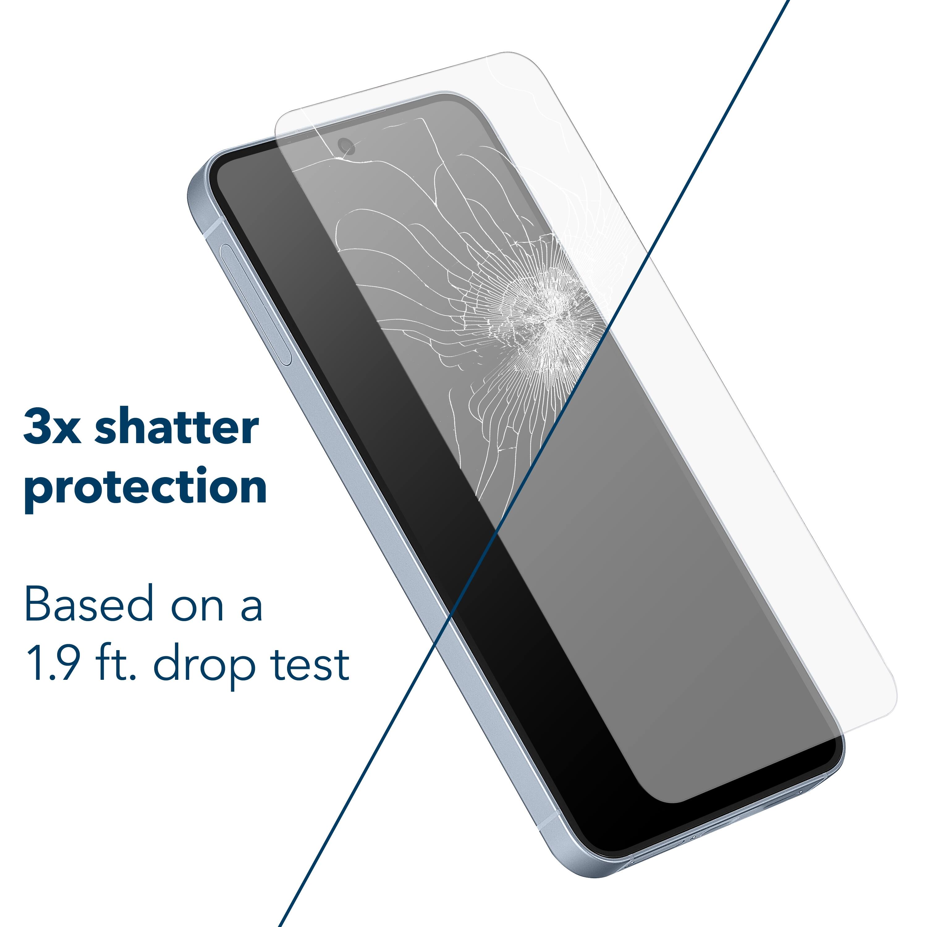 The text on the image reads: "3x shatter protection Based on a 1.9 ft. drop test."