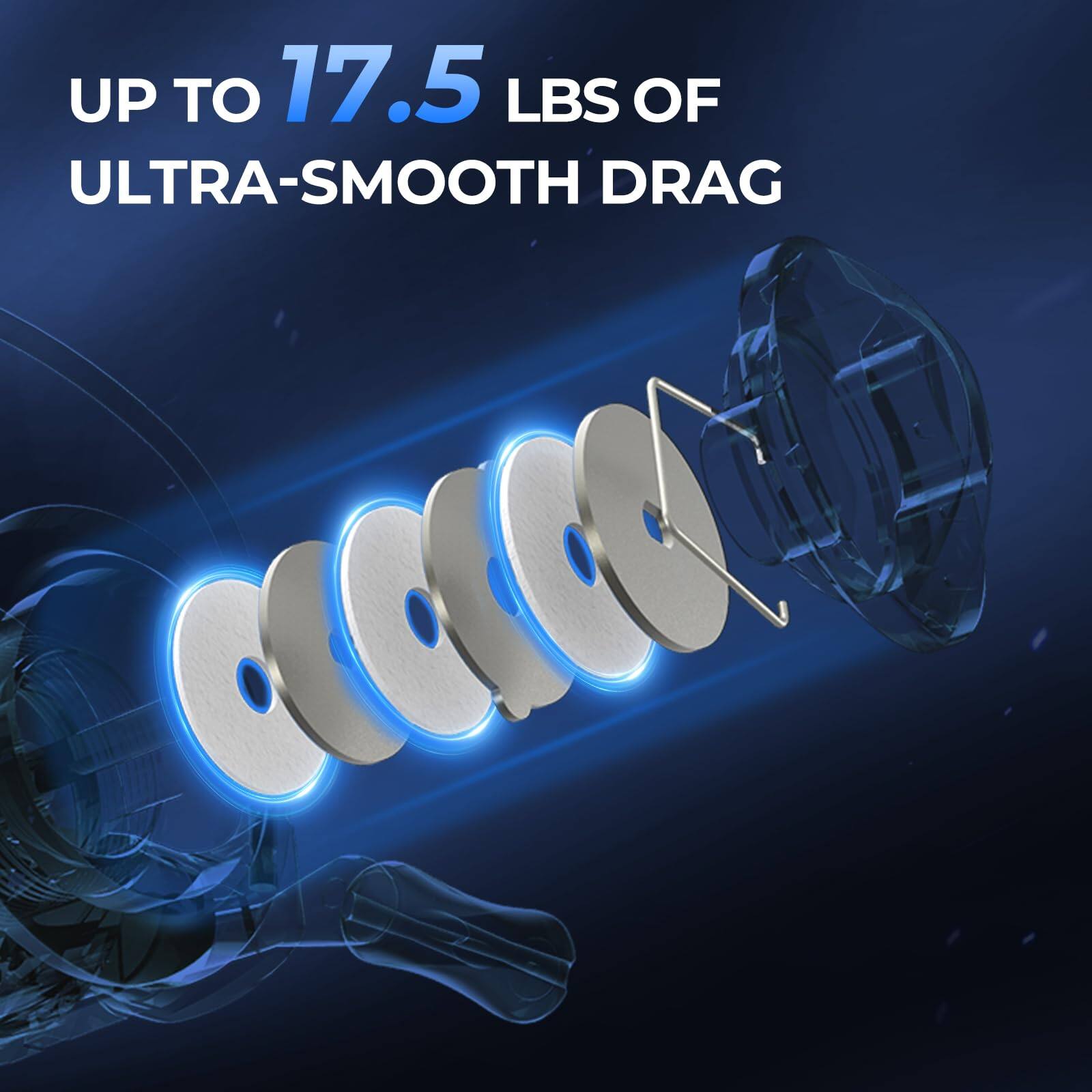 UP TO 17.5 LBS OF ULTRA-SMOOTH DRAG