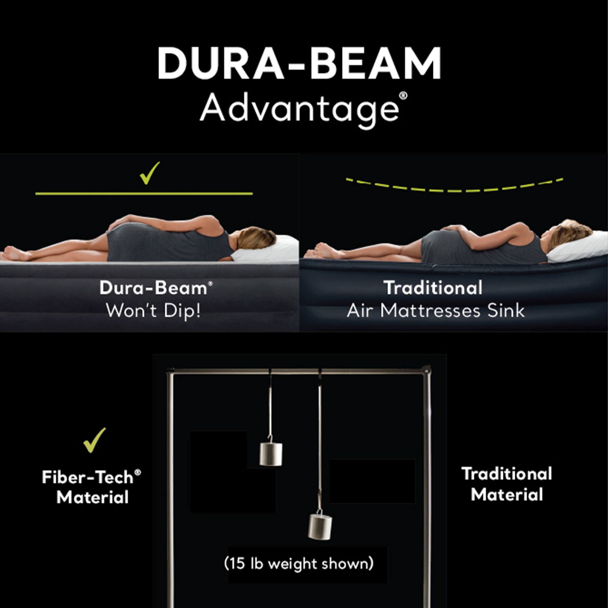 DURA-BEAM Advantage

- Dura-Beam® Won't Dip!
- Traditional Air Mattresses Sink

- Fiber-Tech® Material
- Traditional Material (15 lb weight shown)
