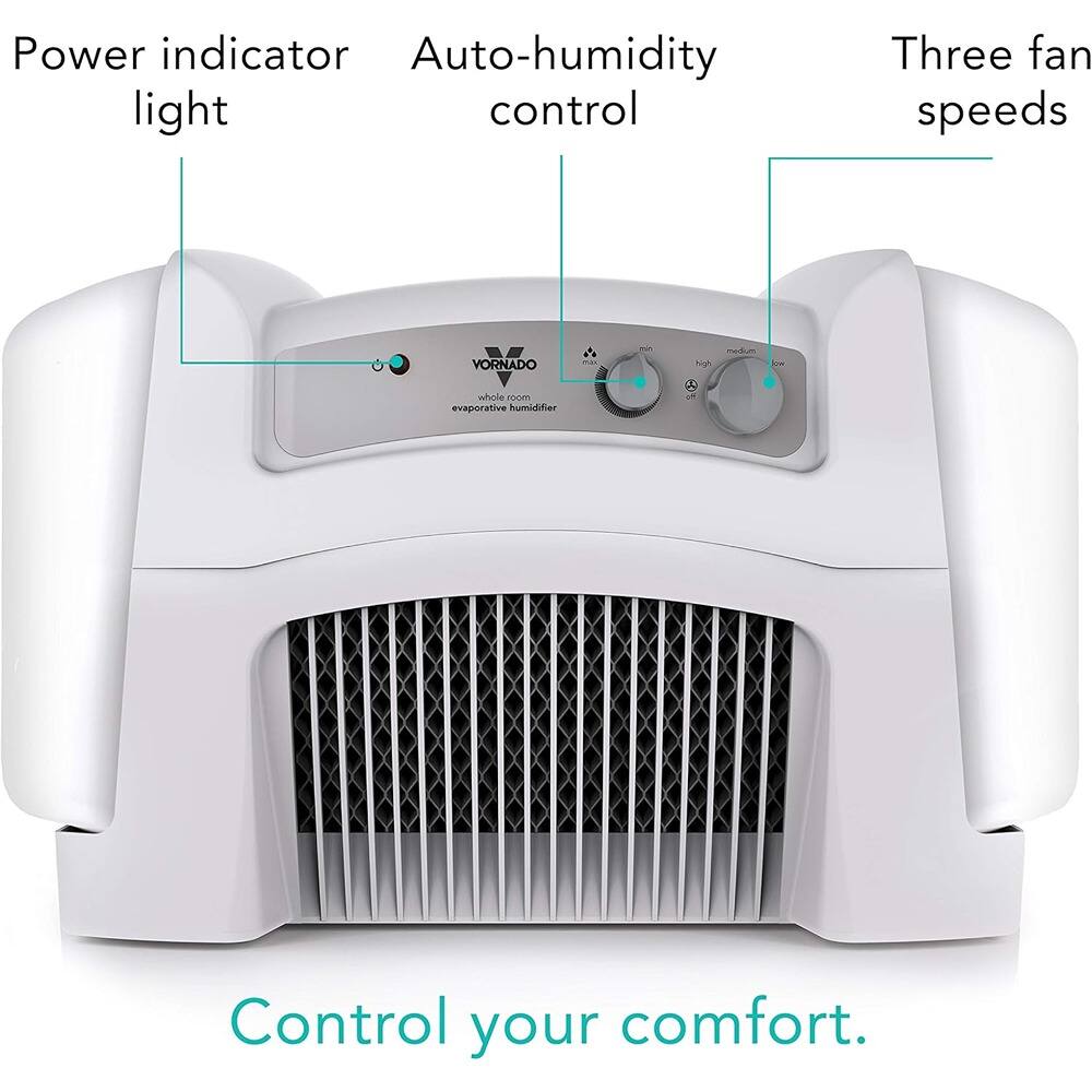 Power indicator light  
Auto-humidity control  
Three fan speeds  
Control your comfort.