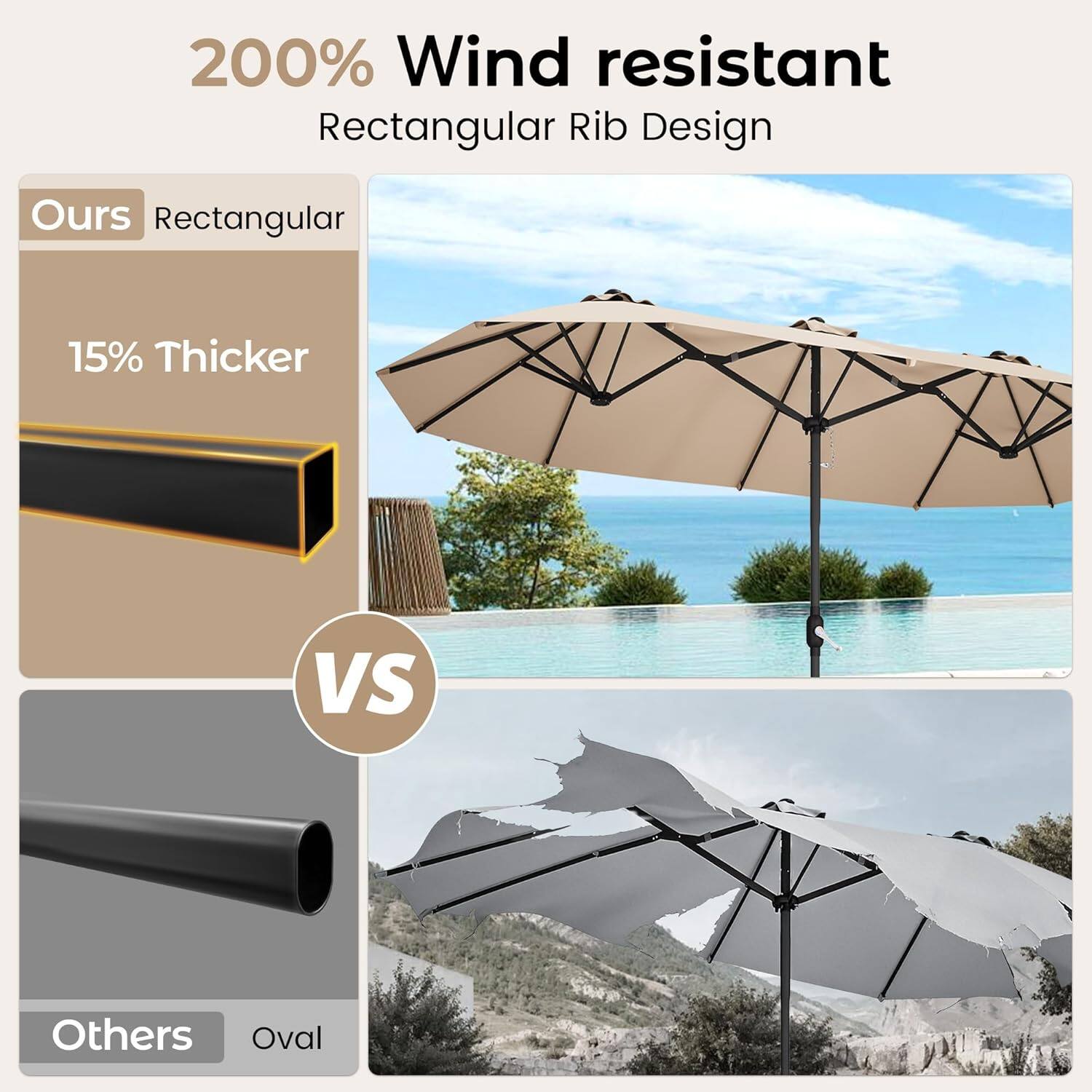 200% Wind resistant  
Rectangular Rib Design  

Ours  
Rectangular  
15% Thicker  

VS  

Others  
Oval