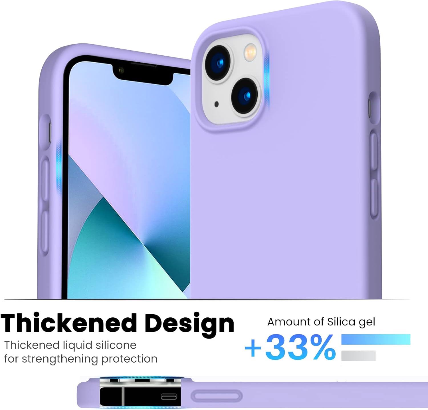 Thickened Design
Amount of Silica gel
Thickened liquid silicone
+33% for strengthening protection