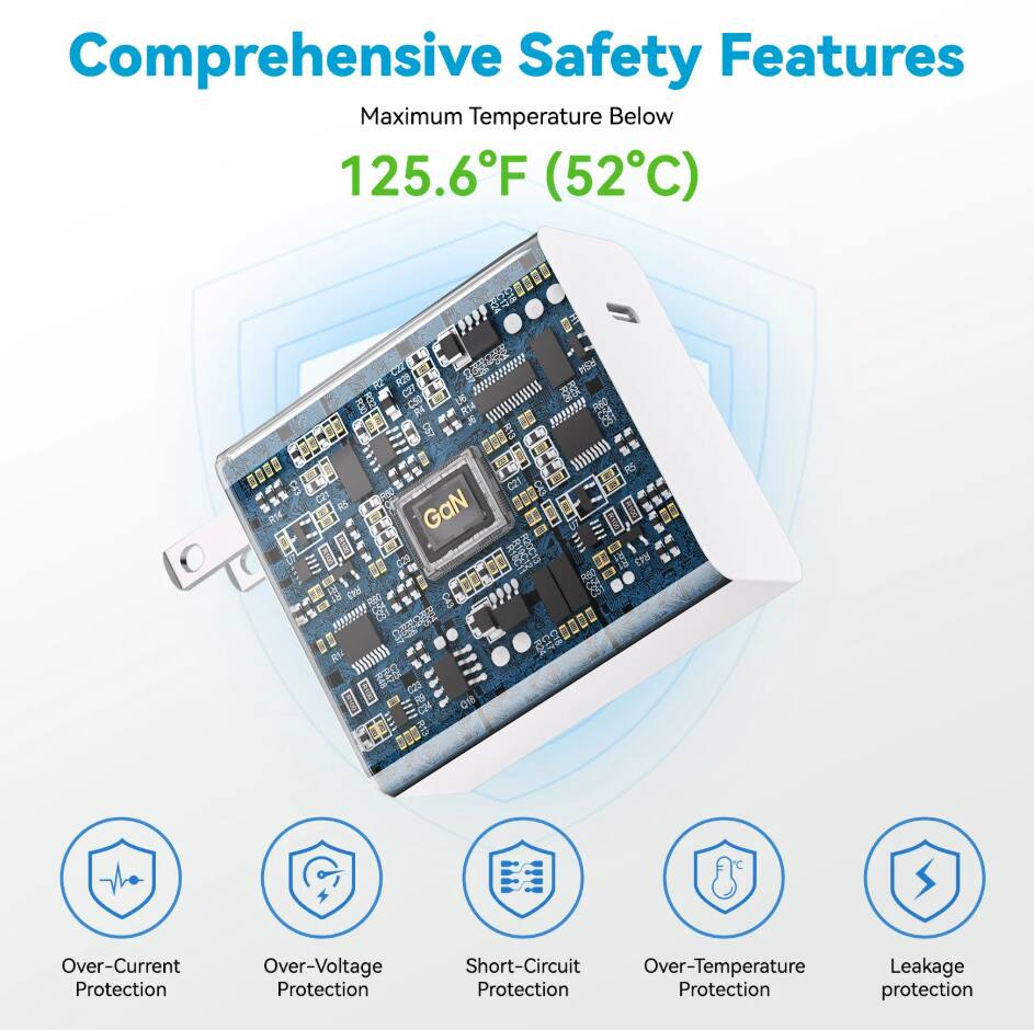 Comprehensive Safety Features  
Maximum Temperature Below 125.6°F (52°C)  

- GaN Over-Current Protection  
- Over-Voltage Protection  
- Short-Circuit Protection  
- Over-Temperature Protection  
- Leakage Protection