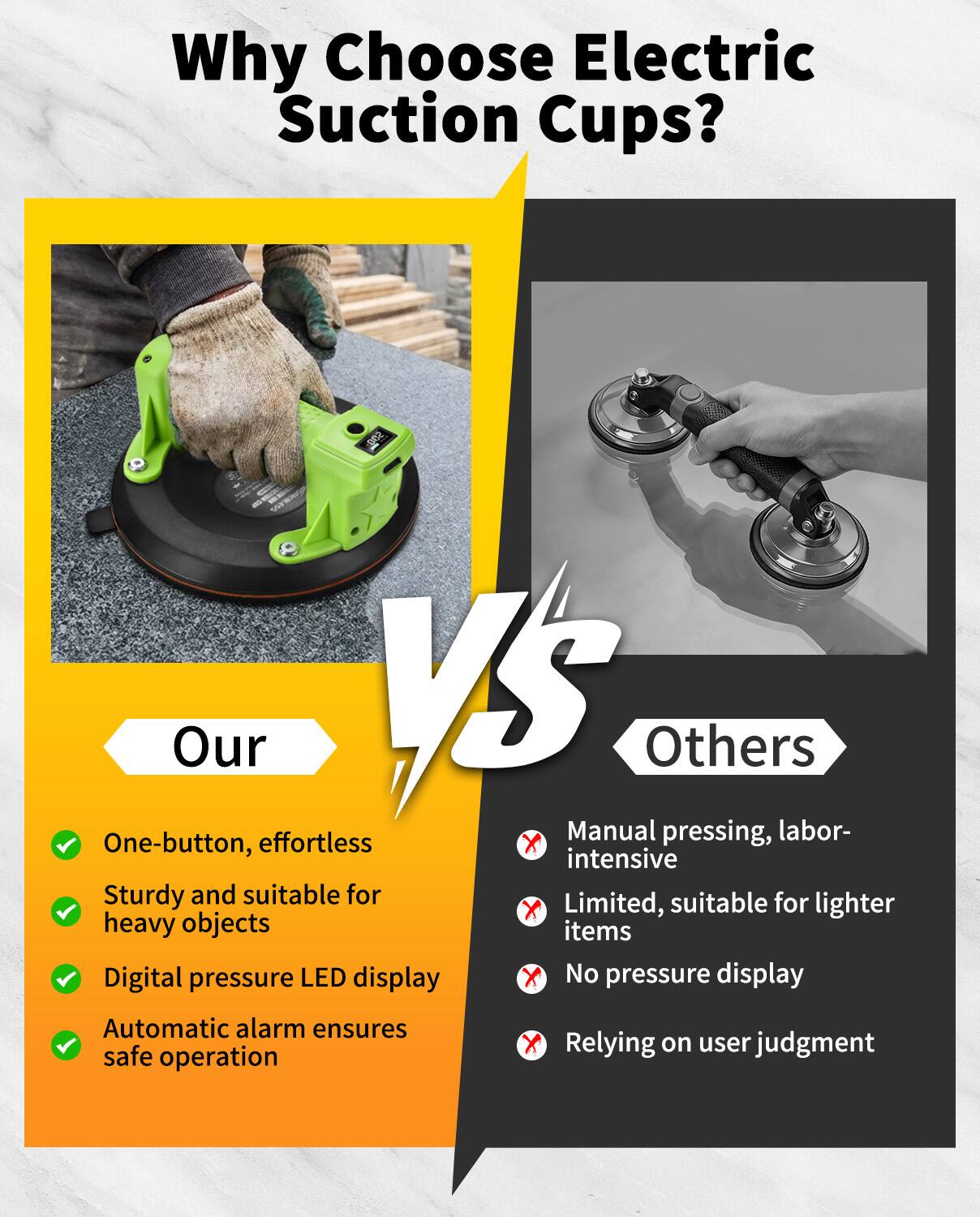 Why Choose Electric Suction Cups?

Our VS Others

- One-button, effortless
- Sturdy and suitable for heavy objects
- Digital pressure LED display
- Automatic alarm ensures safe operation

- Manual pressing, labor-intensive
- Limited, suitable for lighter items
- No pressure display
- Relying on user judgment