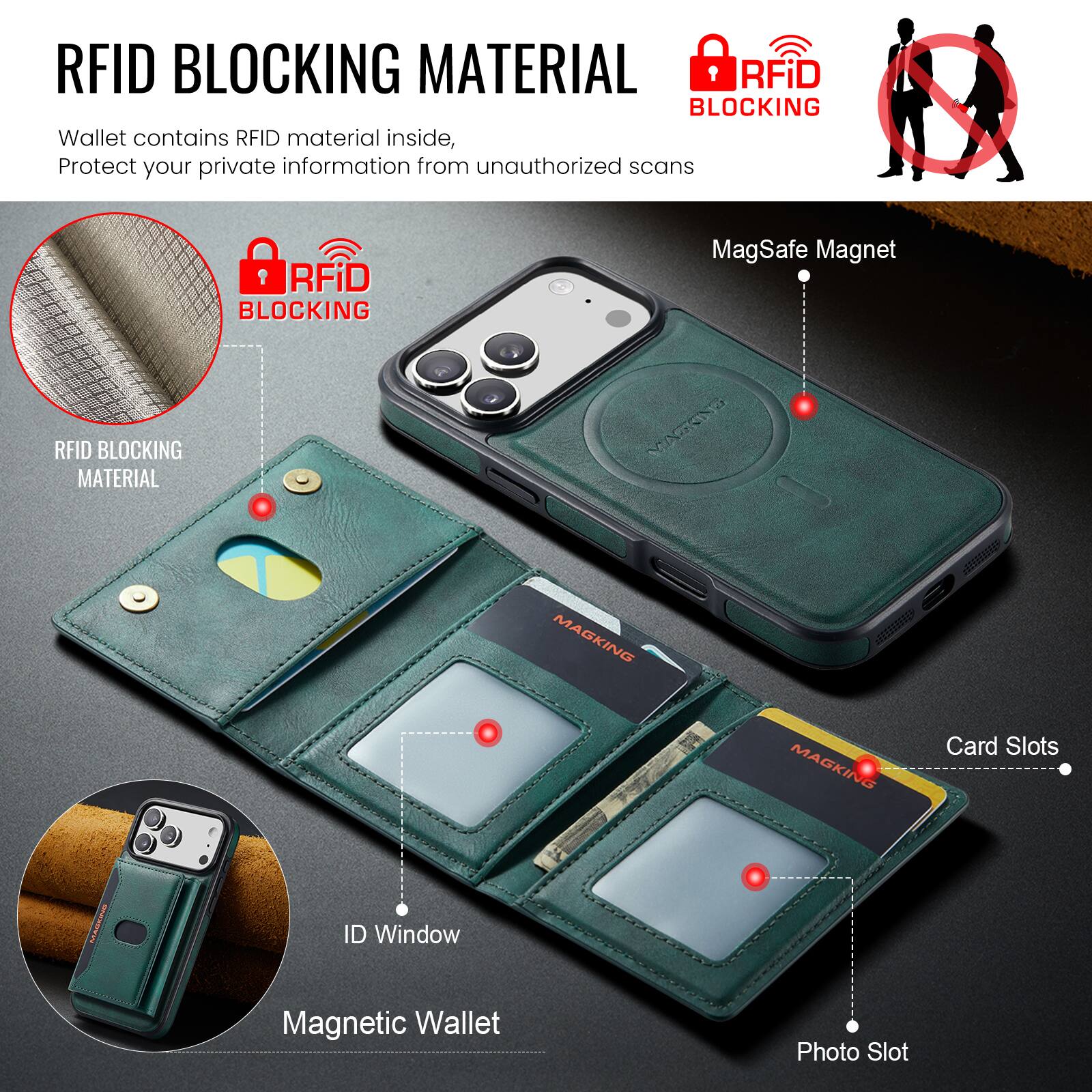 RFID BLOCKING MATERIAL  
Wallet contains RFID material inside, Protect your private information from unauthorized scans  

RFID BLOCKING RFID BLOCKING MATERIAL  

MagSafe Magnet  

MAGKING  

Card Slots  

MAGKING  

ID Window  

Magnetic Wallet  

Photo Slot