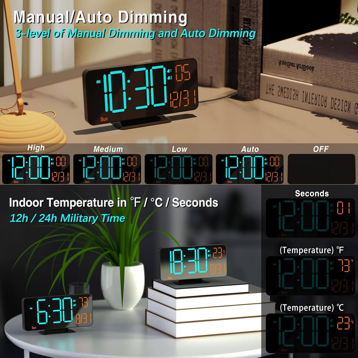 Manual/Auto Dimming  
3-level of Manual Dimming and Auto Dimming  

Indoor Temperature in °F / °C / Seconds  
12h / 24h Military Time  

High  
12:00:00 12/31  

Medium  
12:00:00 12/31  

Low  
12:00:00 12/31  

Auto  
12:00:00 12/31  

OFF  
12:00:00 12/31  

Seconds  
12:00:01 12/31  

(Temperature) °F  
18:30 73°F 8/31  

(Temperature) °C  
12:00 23°C 8/31  

6:30 73°F 8/31