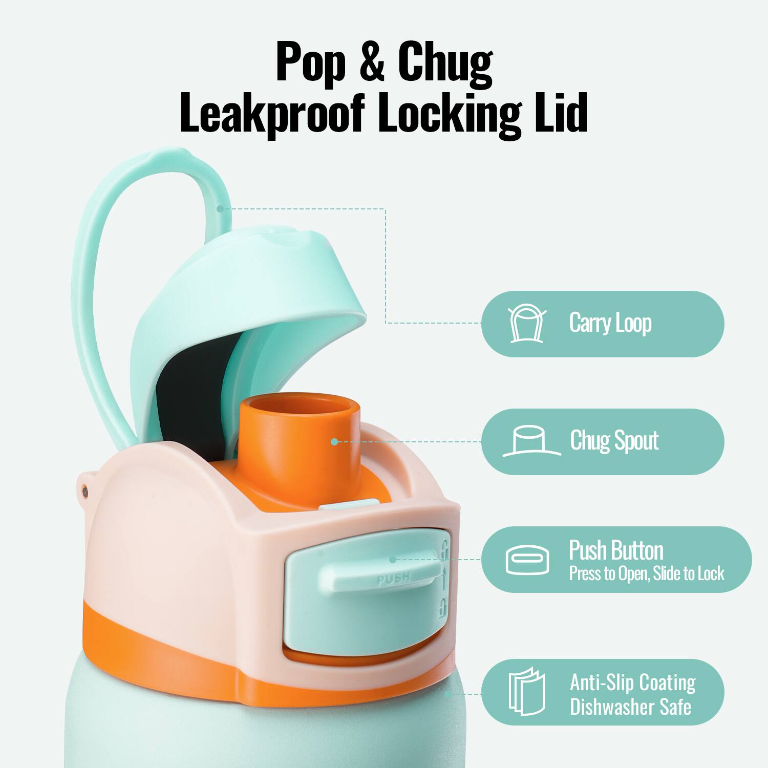 Pop & Chug Leakproof Locking Lid

- Carry Loop
- Chug Spout
- Push Button: Press to Open, Slide to Lock
- Anti-Slip Coating
- Dishwasher Safe