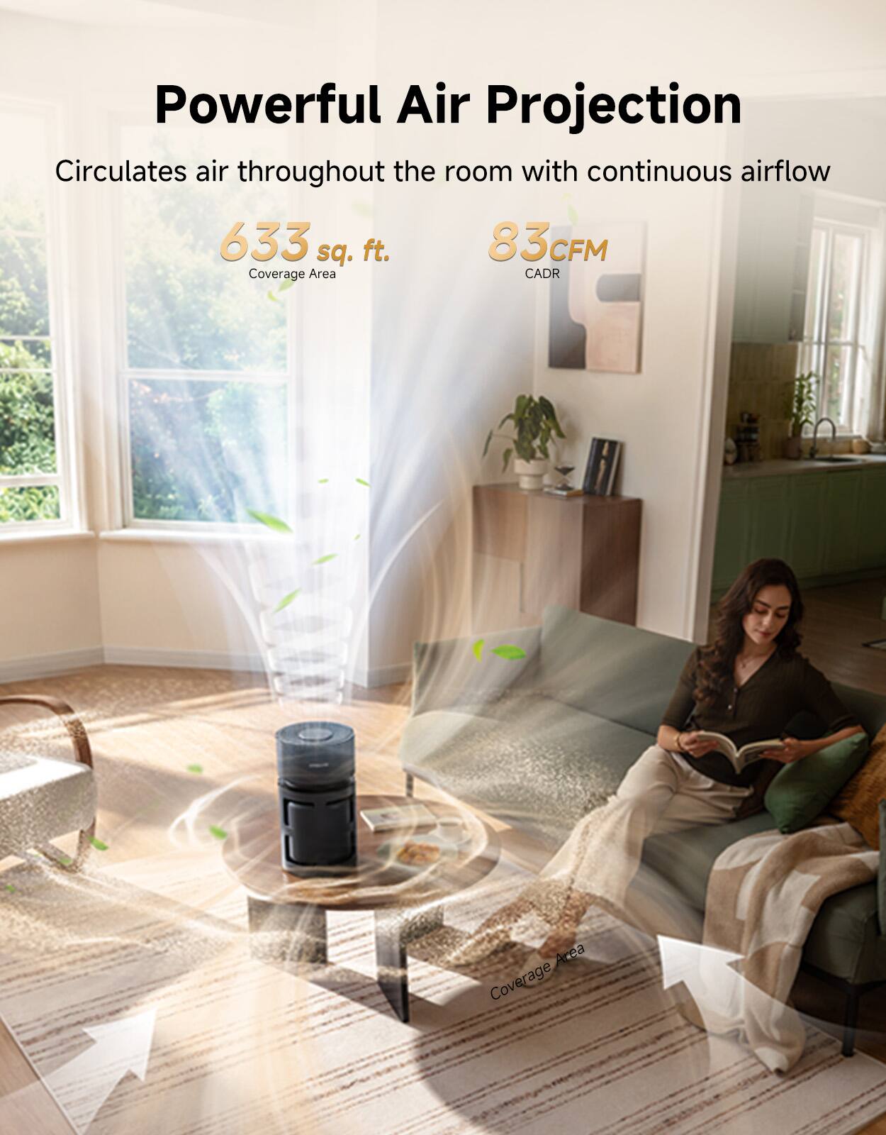Powerful Air Projection  
Circulates air throughout the room with continuous airflow  
633 sq. ft.  
83 CFM  
Coverage Area CADR