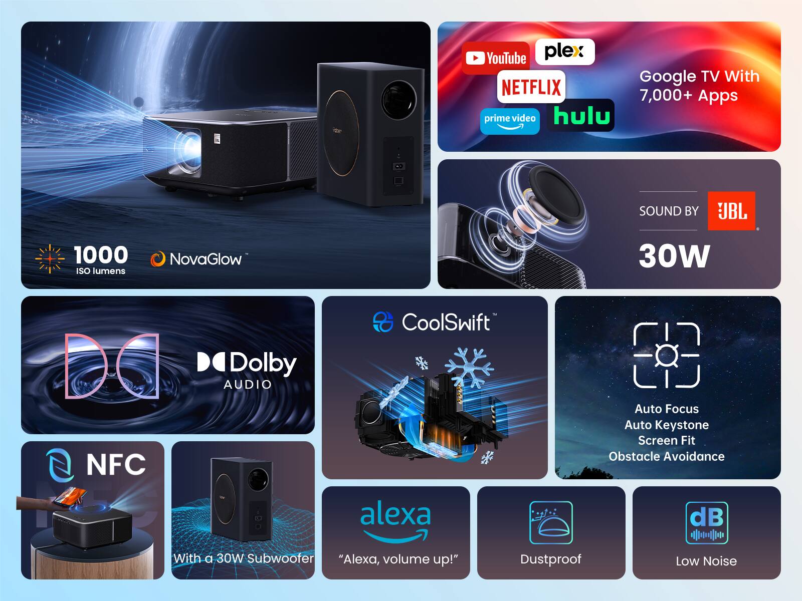 - YouTube
- Google TV With 7,000+ Apps
- Netflix
- Prime Video
- Hulu
- Plex

- 1000 ISO lumens
- NovaGlow

- SOUND BY JBL
- 30W

- Dolby AUDIO

- CoolSwift

- Auto Focus
- Auto Keystone
- Screen Fit
- Obstacle Avoidance

- NFC

- With a 30W Subwoofer

- "Alexa, volume up!"

- Dustproof

- Low Noise