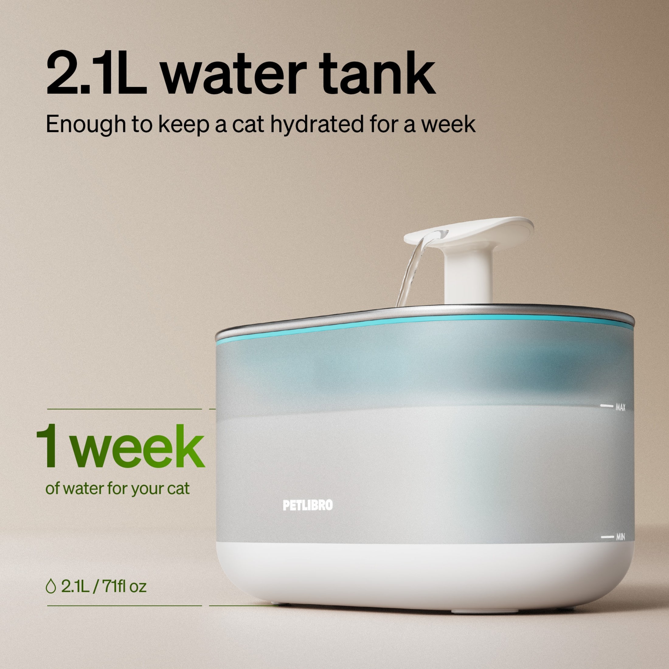 The text on the image is grouped and corrected as follows:
"2.1L water tank: Enough to keep a cat hydrated for a week. 1 week of water for your cat. PETLIBRO MAX WN 2.1L / 71fl oz."