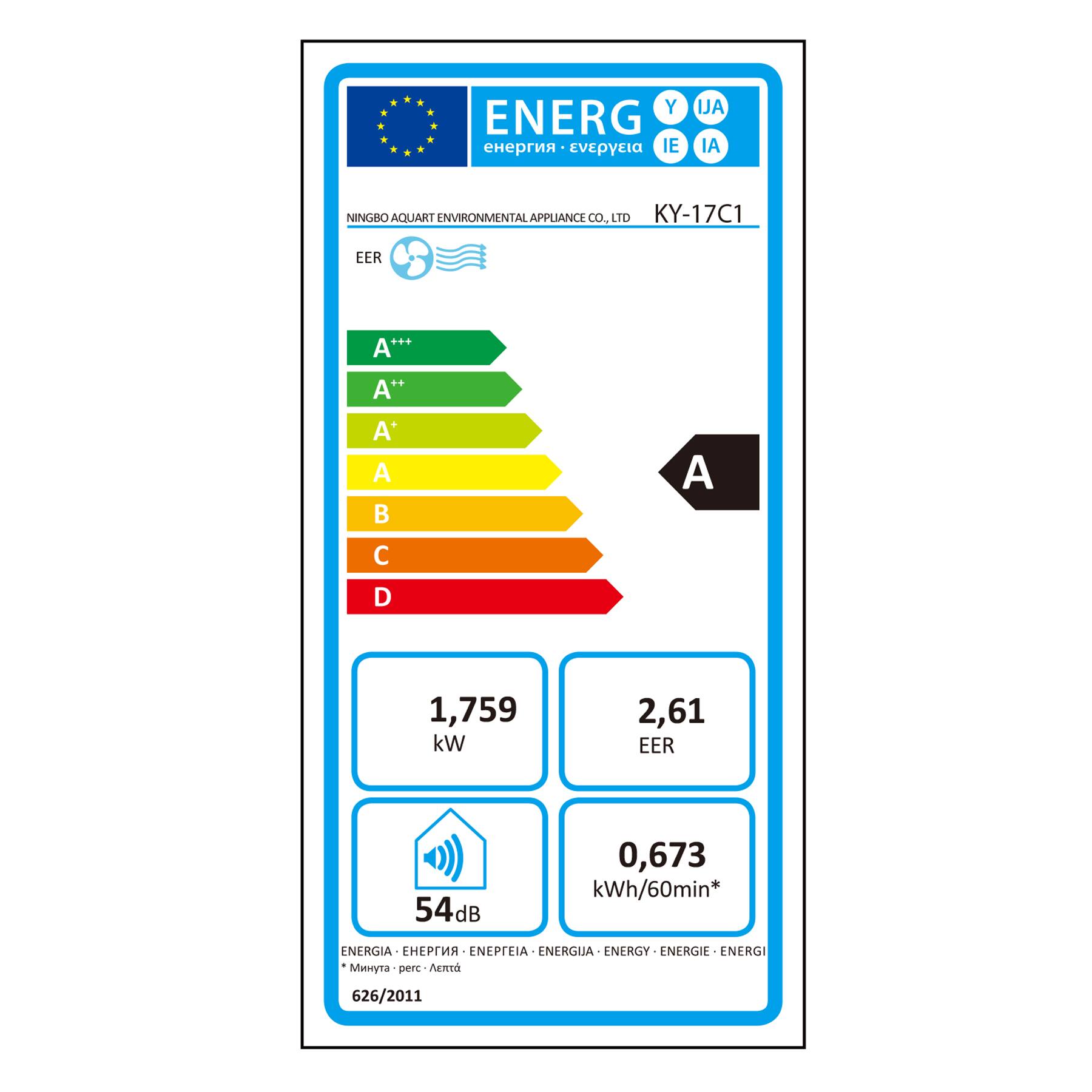 NINGBO AQUART ENVIRONMENTAL APPLIANCE CO., LTD  
KY-17C1  

ENERG  
ΕΝΕΡΓΕΙΑ  
ENERGIA  
ENERGIJA  
ENERGIE  
ENERGIE  
ENERGIA  

EER  
A  

1,759 kW  
2,61 EER  
0,673 kWh/60min*  
54dB  

626/2011