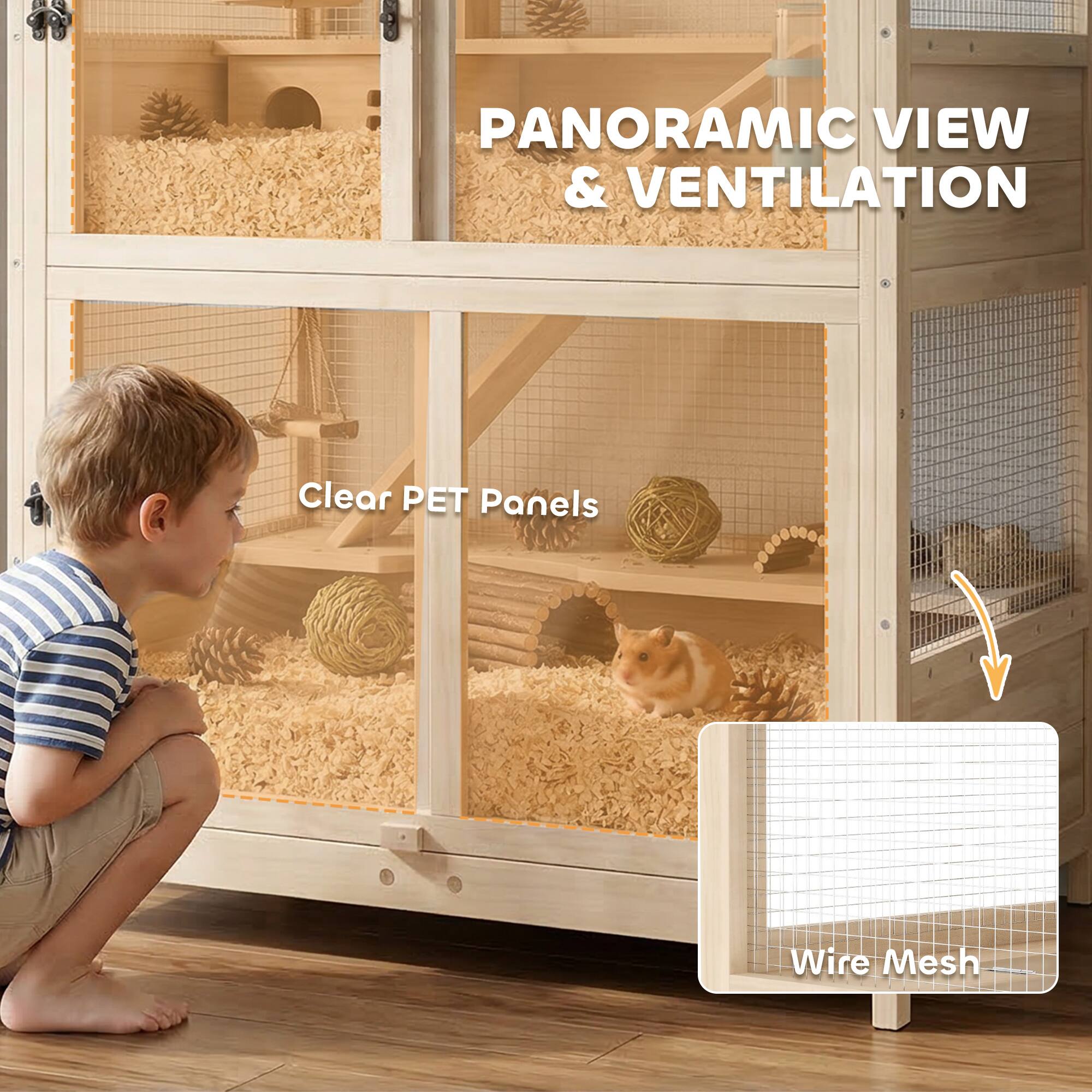PANORAMIC VIEW & VENTILATION

Clear PET Panels

Wire Mesh