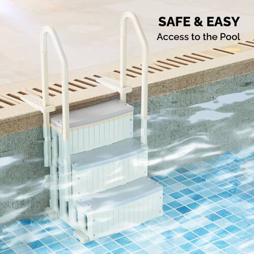 SAFE & EASY  
Access to the Pool