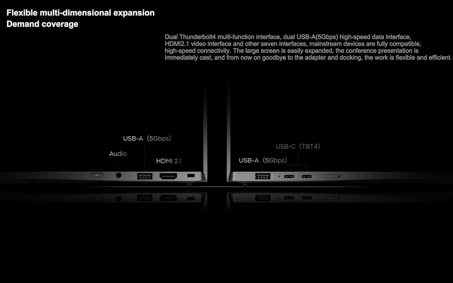 Flexible multi-dimensional expansion  
Demand coverage  

Dual Thunderbolt4 multi-function interface, dual USB-A (5Gbps) high-speed data interface, HDMI 2.1 video interface and other seven interfaces, mainstream devices are fully compatible, high-speed connectivity. The large screen is easily expanded, the conference presentation is immediately cast, and from now on goodbye to the adapter and docking, the work is flexible and efficient.  

USB-A (5Gbps)  
Audio  
HDMI 2.1  

USB-C (TBT4)  
USB-A (5Gbps)